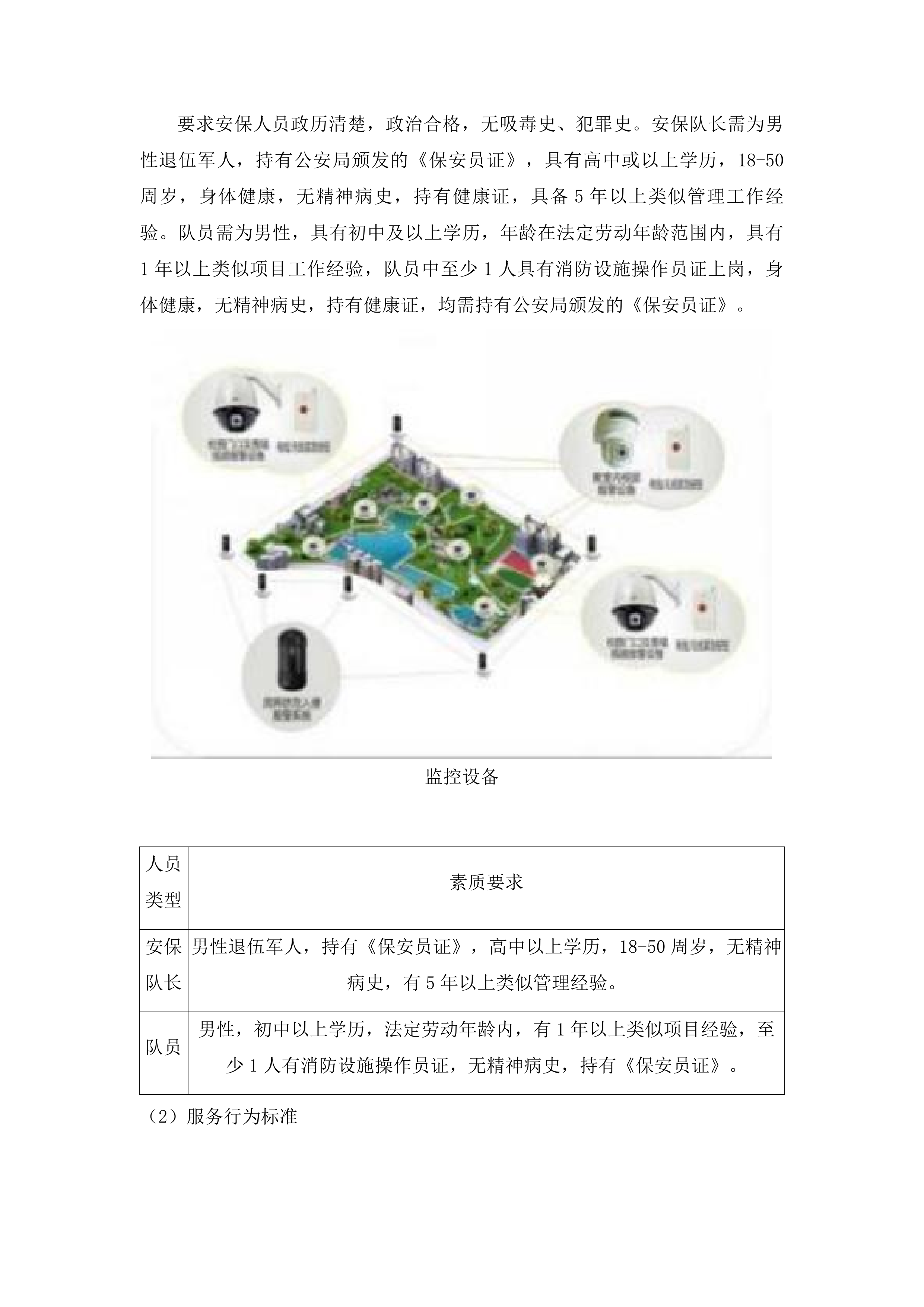安保服务采购项目投标方案.docx 第12页