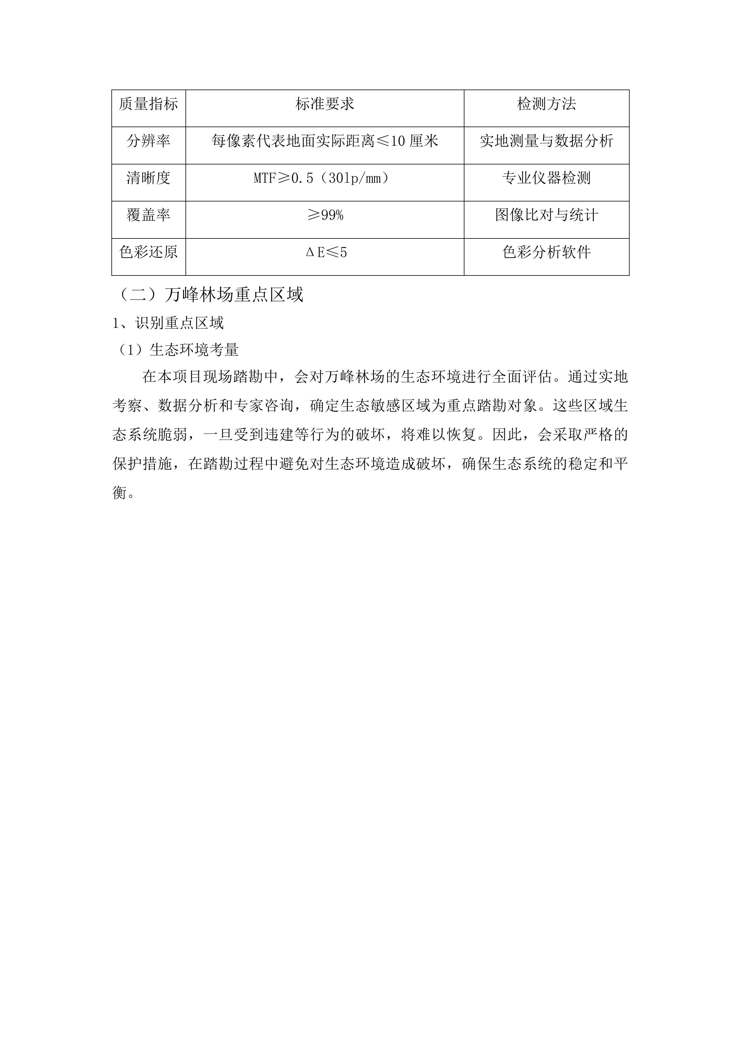 潮安区无人机巡查“两违”项目投标方案.docx 第10页