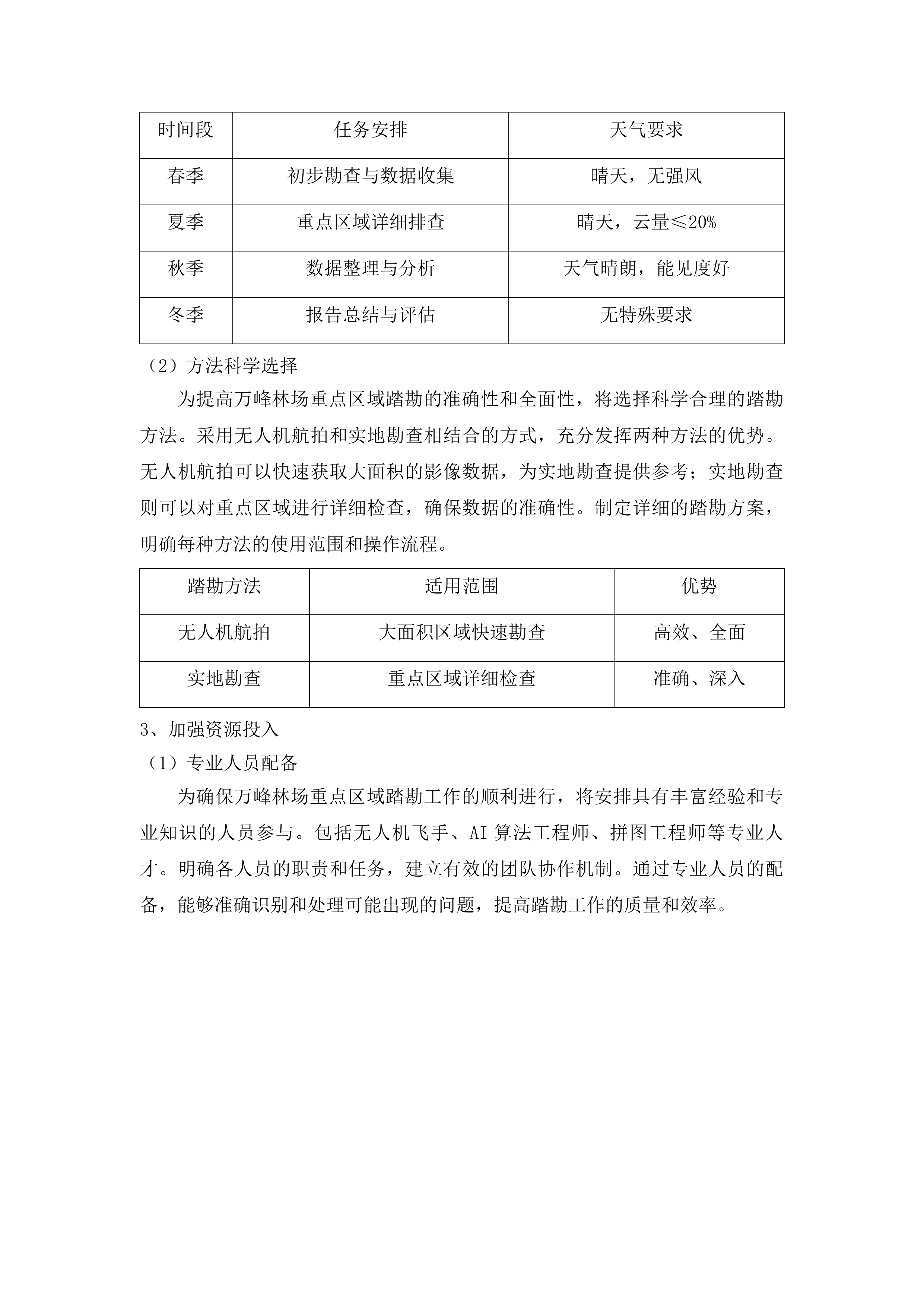 潮安区无人机巡查“两违”项目投标方案.docx 第12页