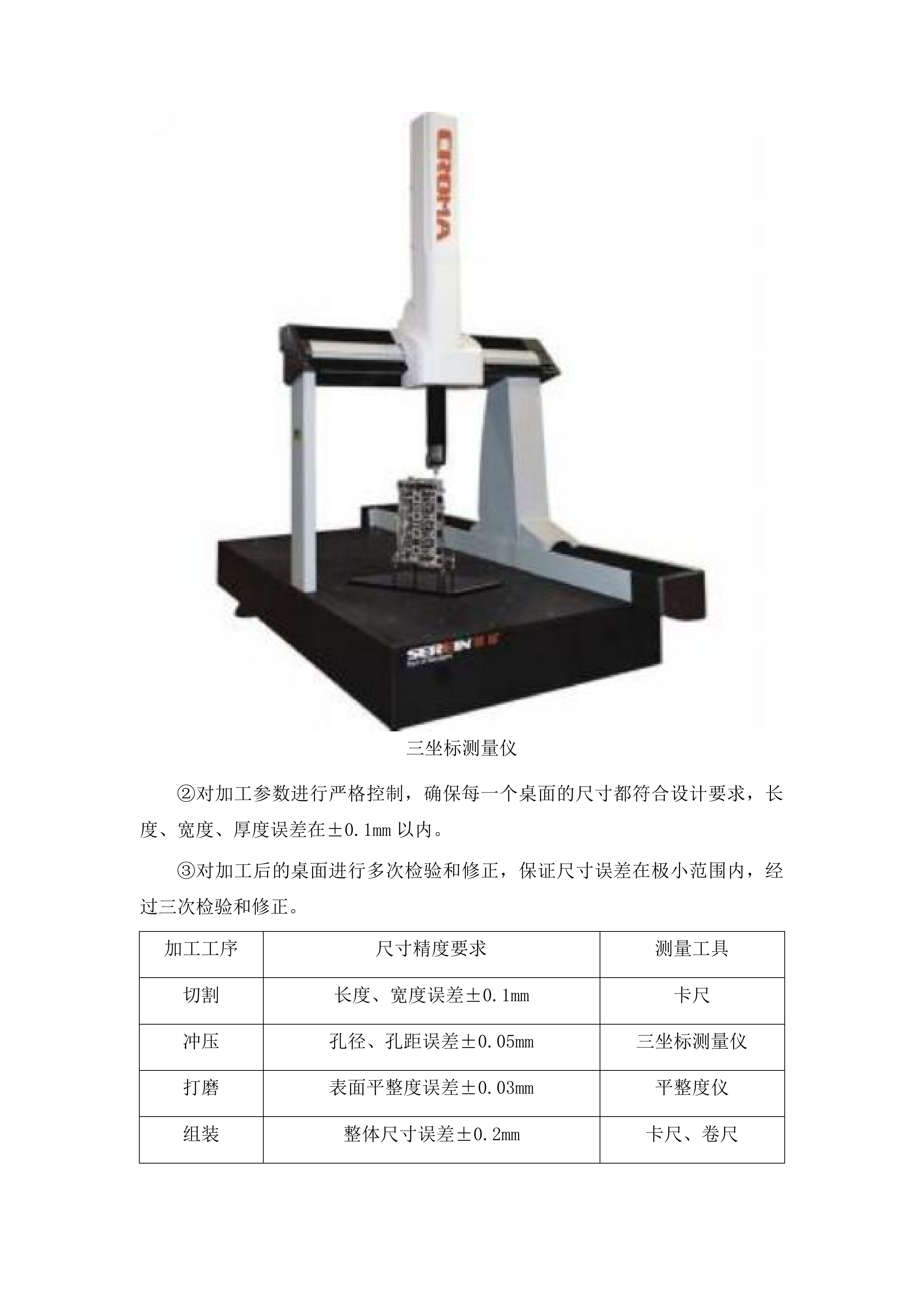 山东交通技师学院餐桌椅采购项目投标方案.docx 第10页