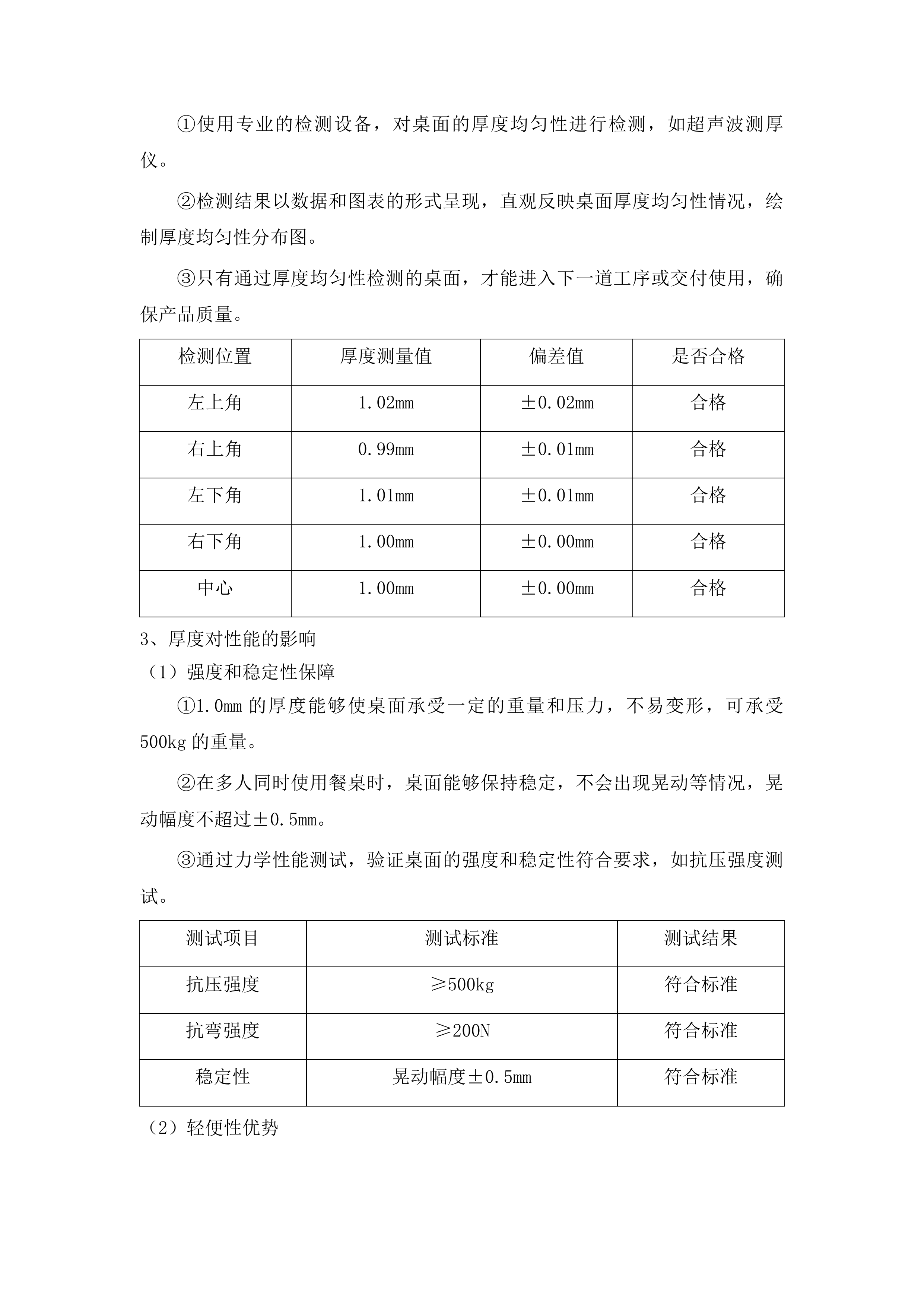 山东交通技师学院餐桌椅采购项目投标方案.docx 第14页