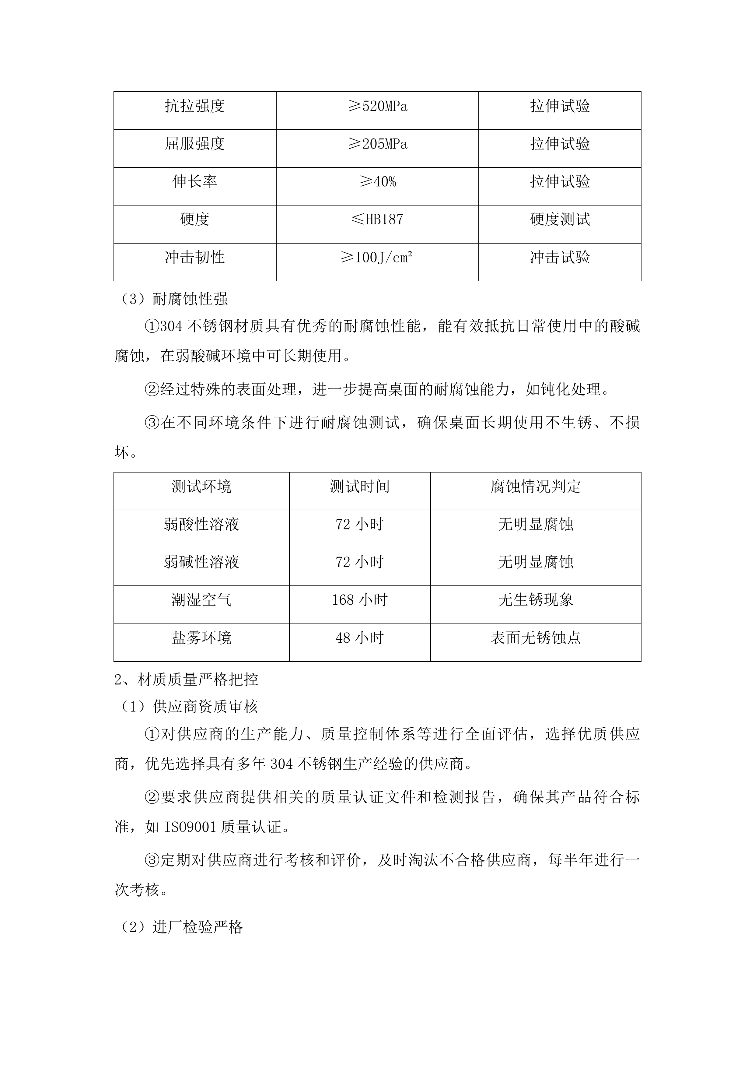 山东交通技师学院餐桌椅采购项目投标方案.docx 第7页
