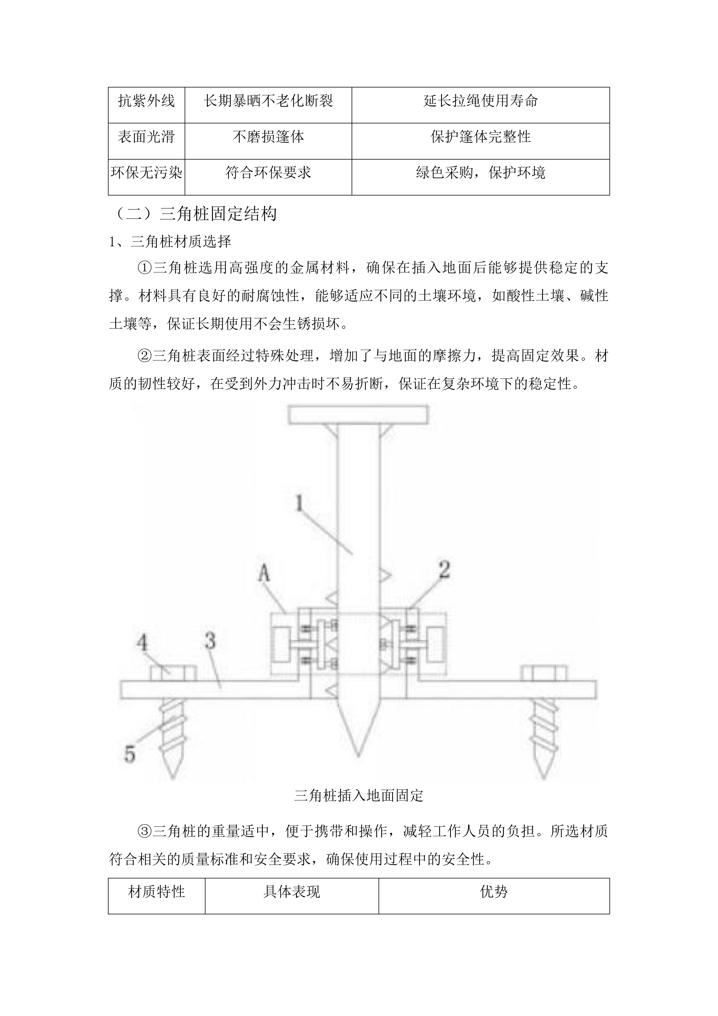 州本级救灾物资库储备物资项目投标方案.docx 第14页