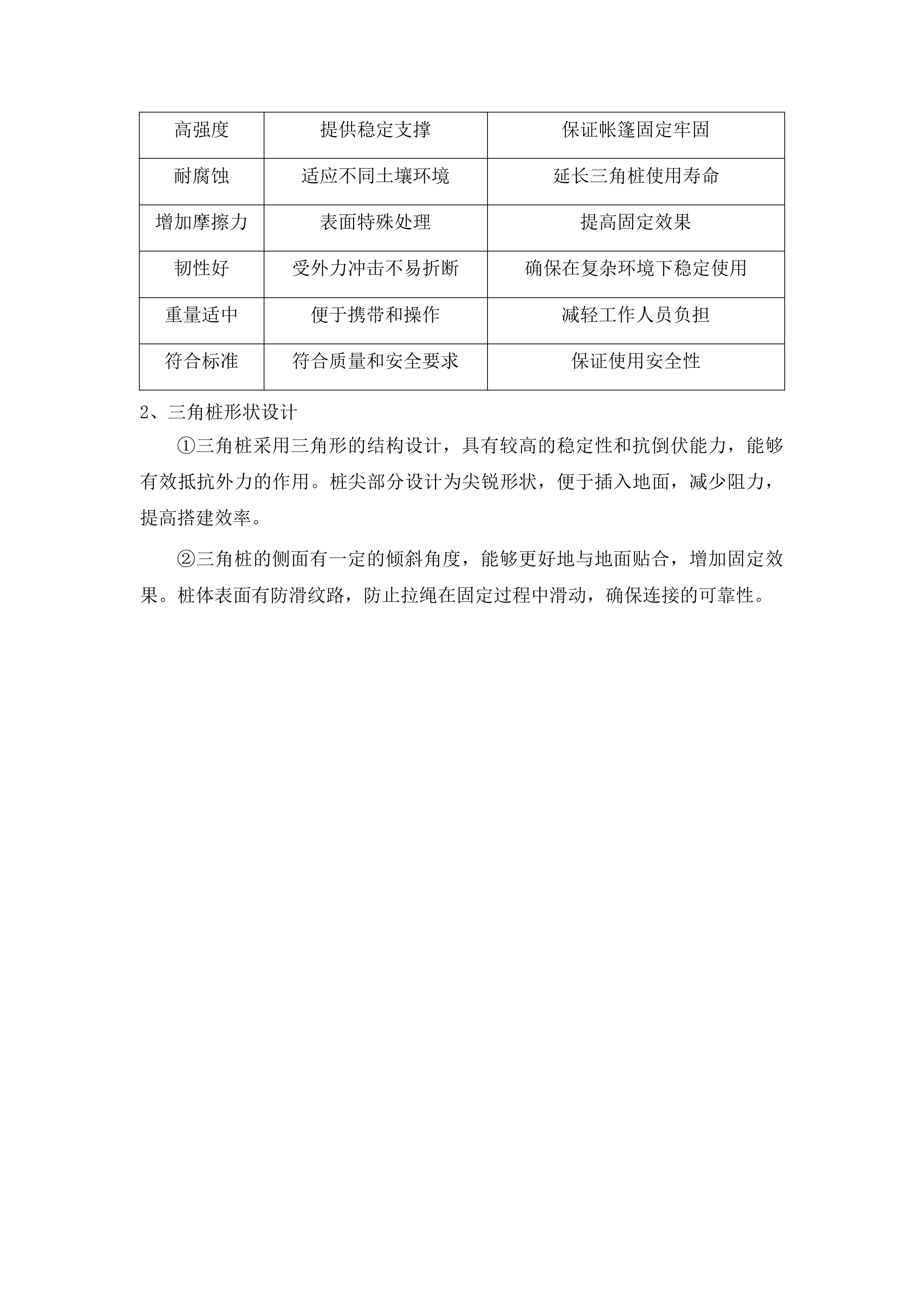 州本级救灾物资库储备物资项目投标方案.docx 第15页