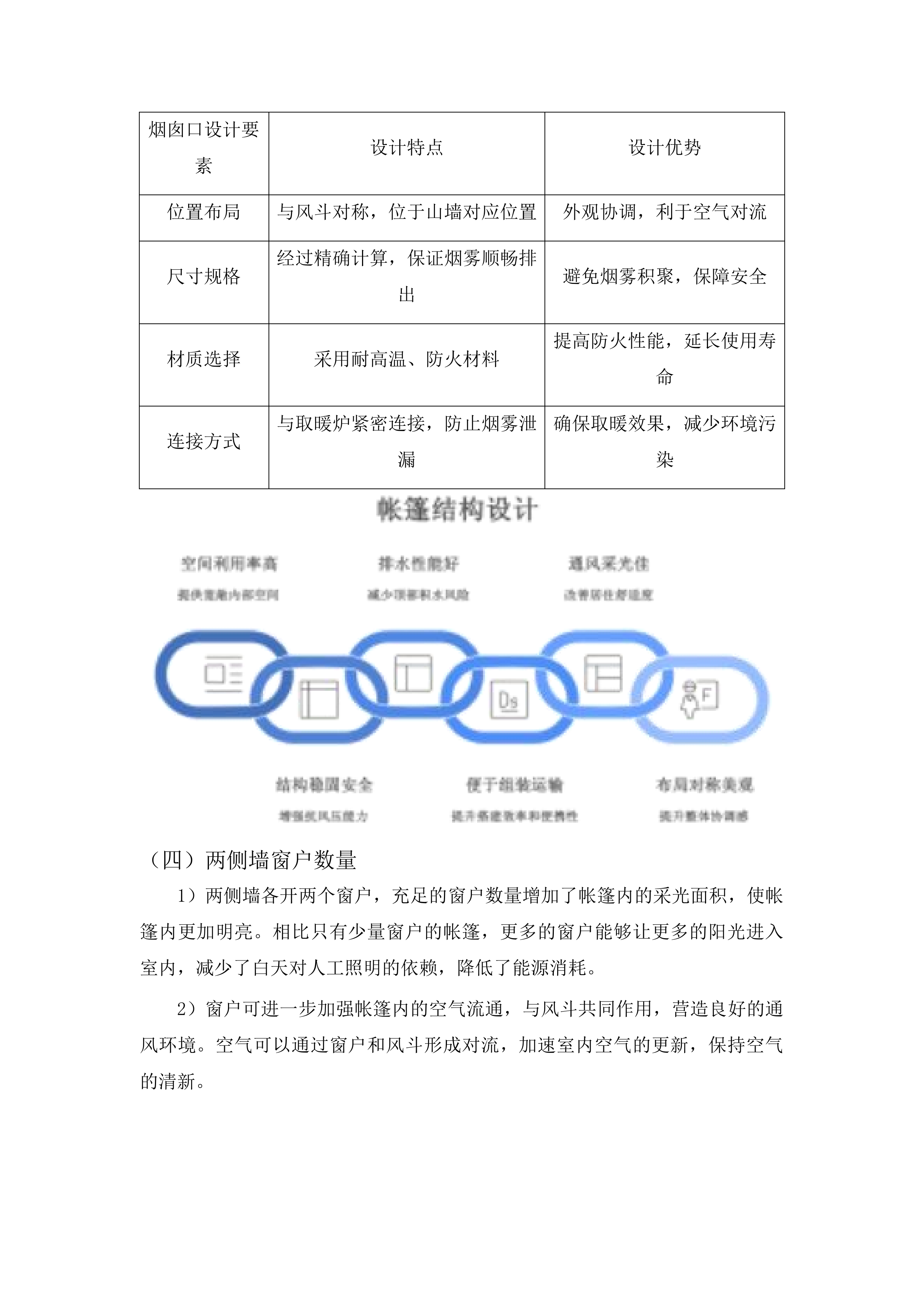 州本级救灾物资库储备物资项目投标方案.docx 第11页