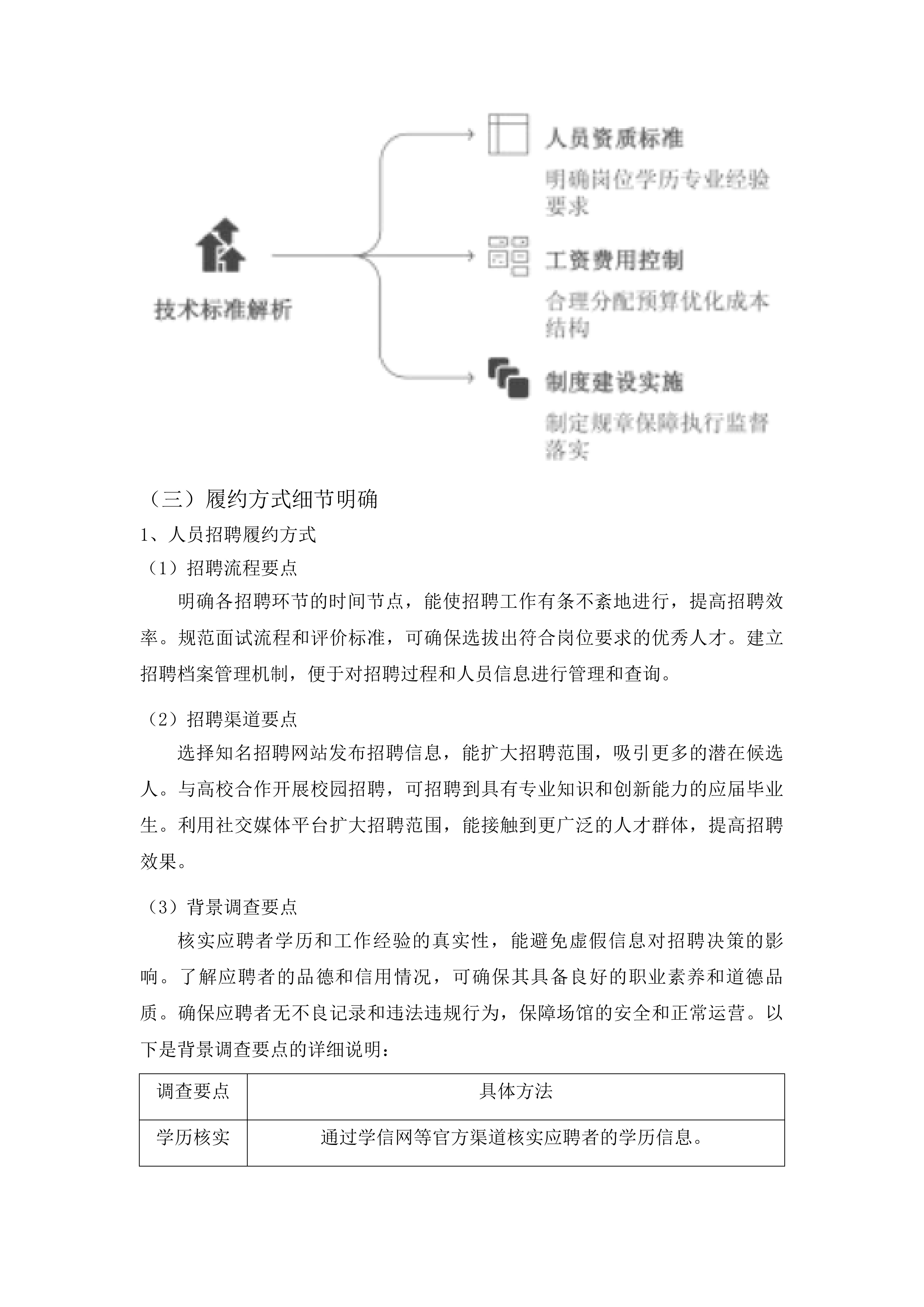 广东省方志馆日常运营管理与维护工作服务项目投标方案.docx 第13页