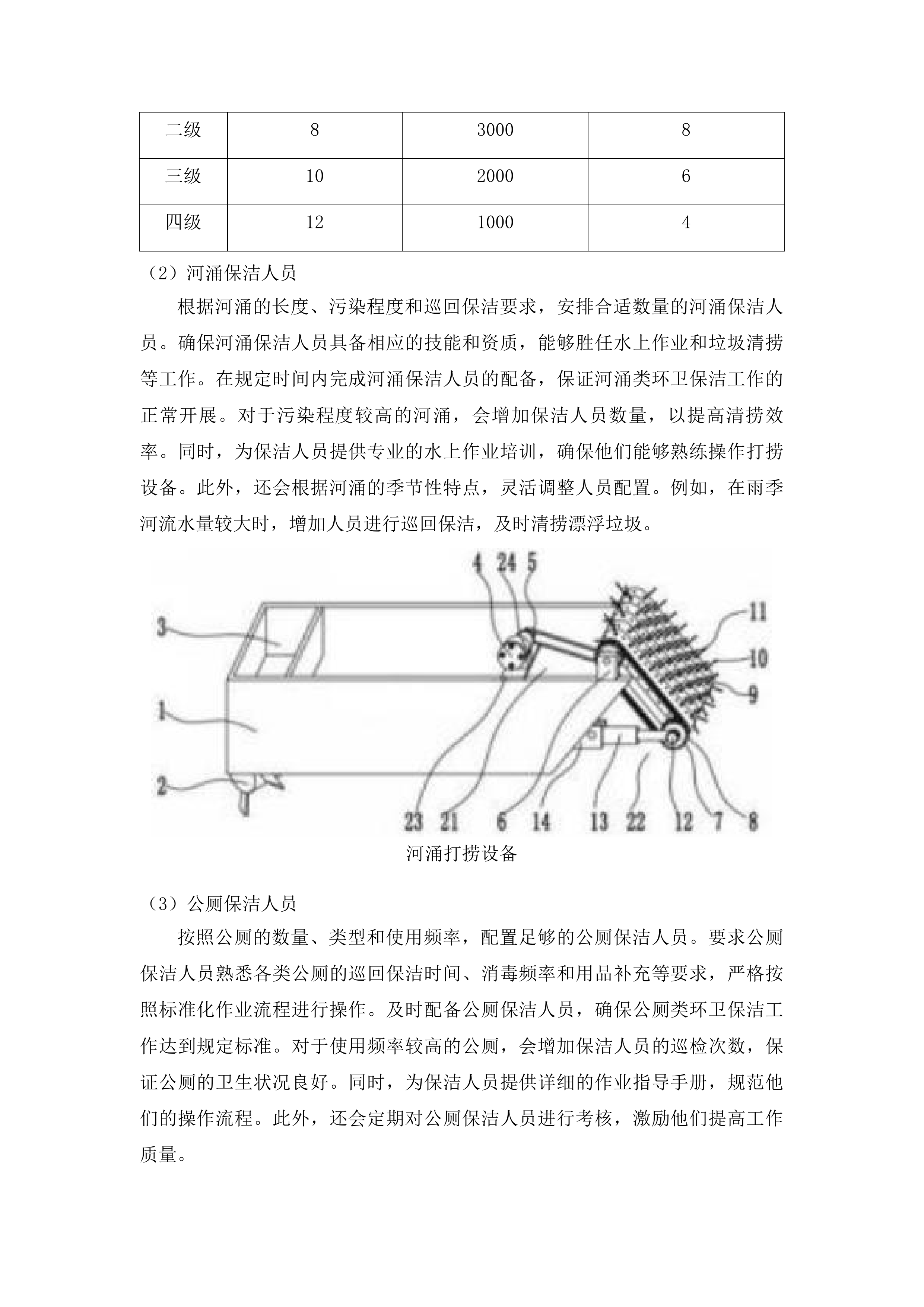 广州市白云区太和镇穗丰村环卫保洁服务项目投标方案.docx 第9页