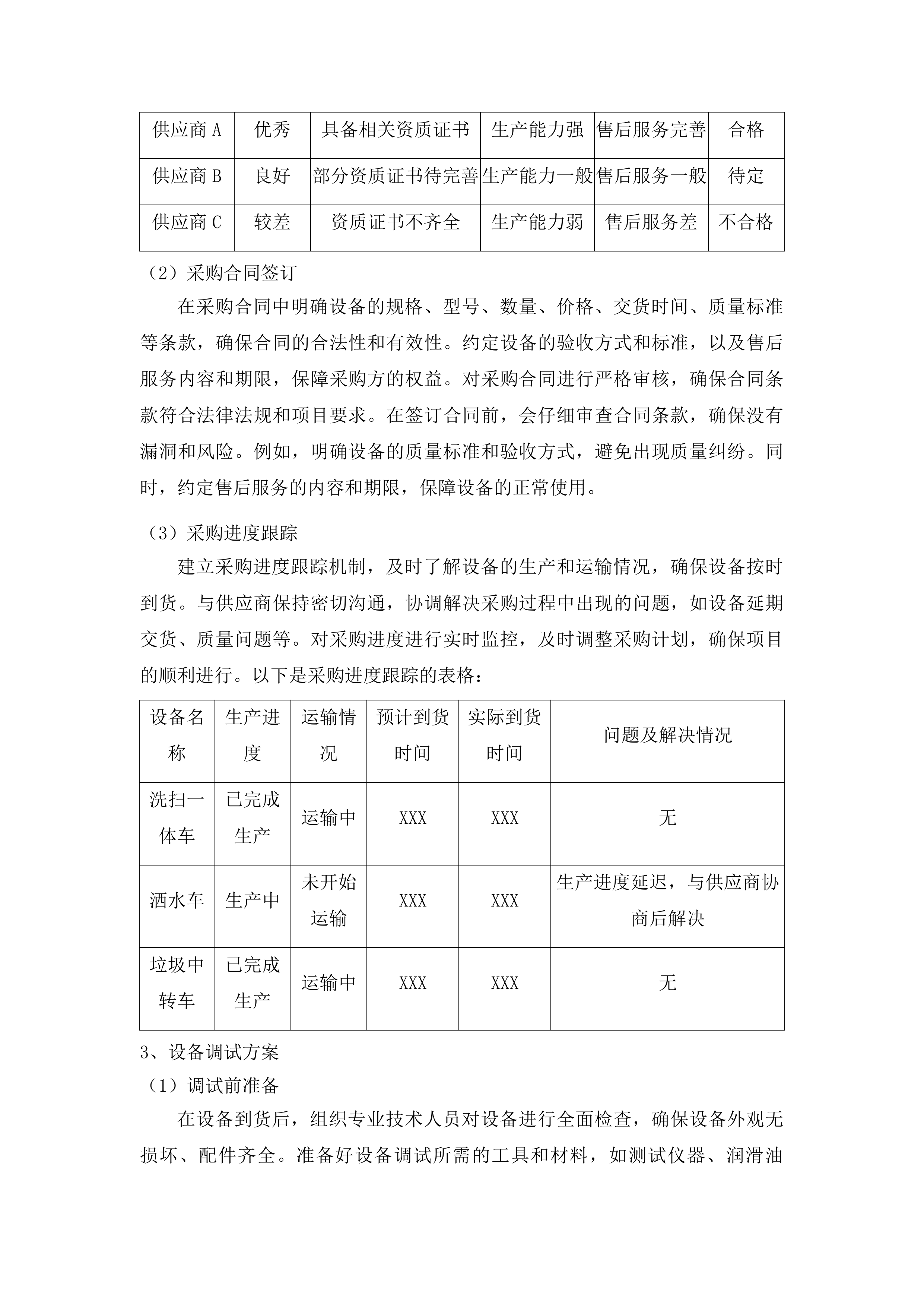 广州市白云区太和镇穗丰村环卫保洁服务项目投标方案.docx 第15页