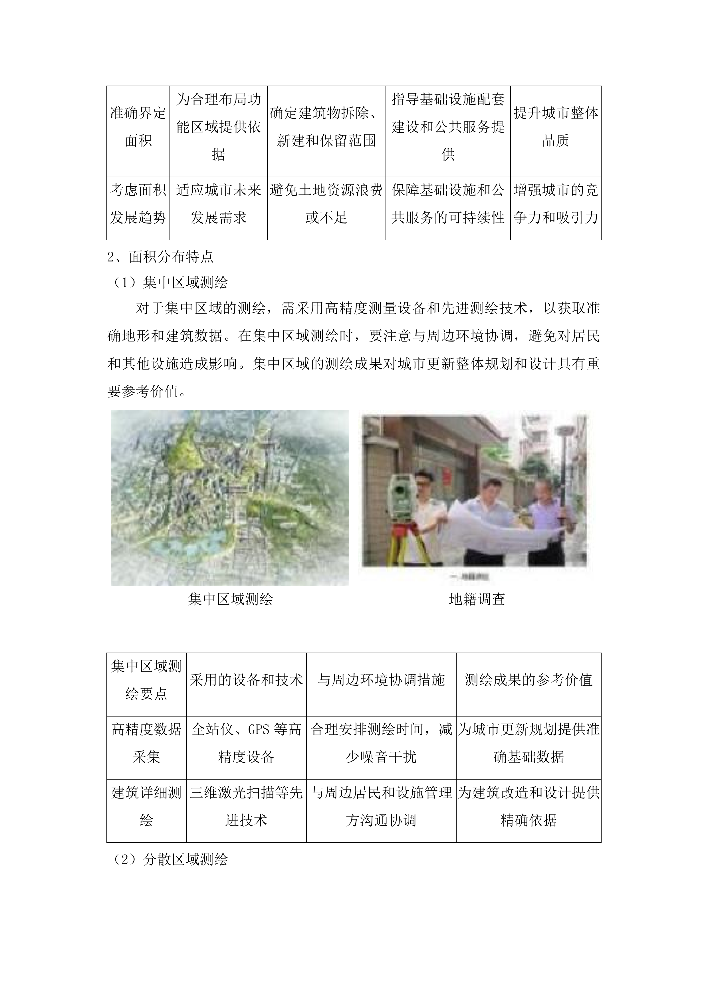 广州市白云区潭村城中村改造项目石井街首期实施范围外潭村部分测绘服务投标方案.docx 第8页