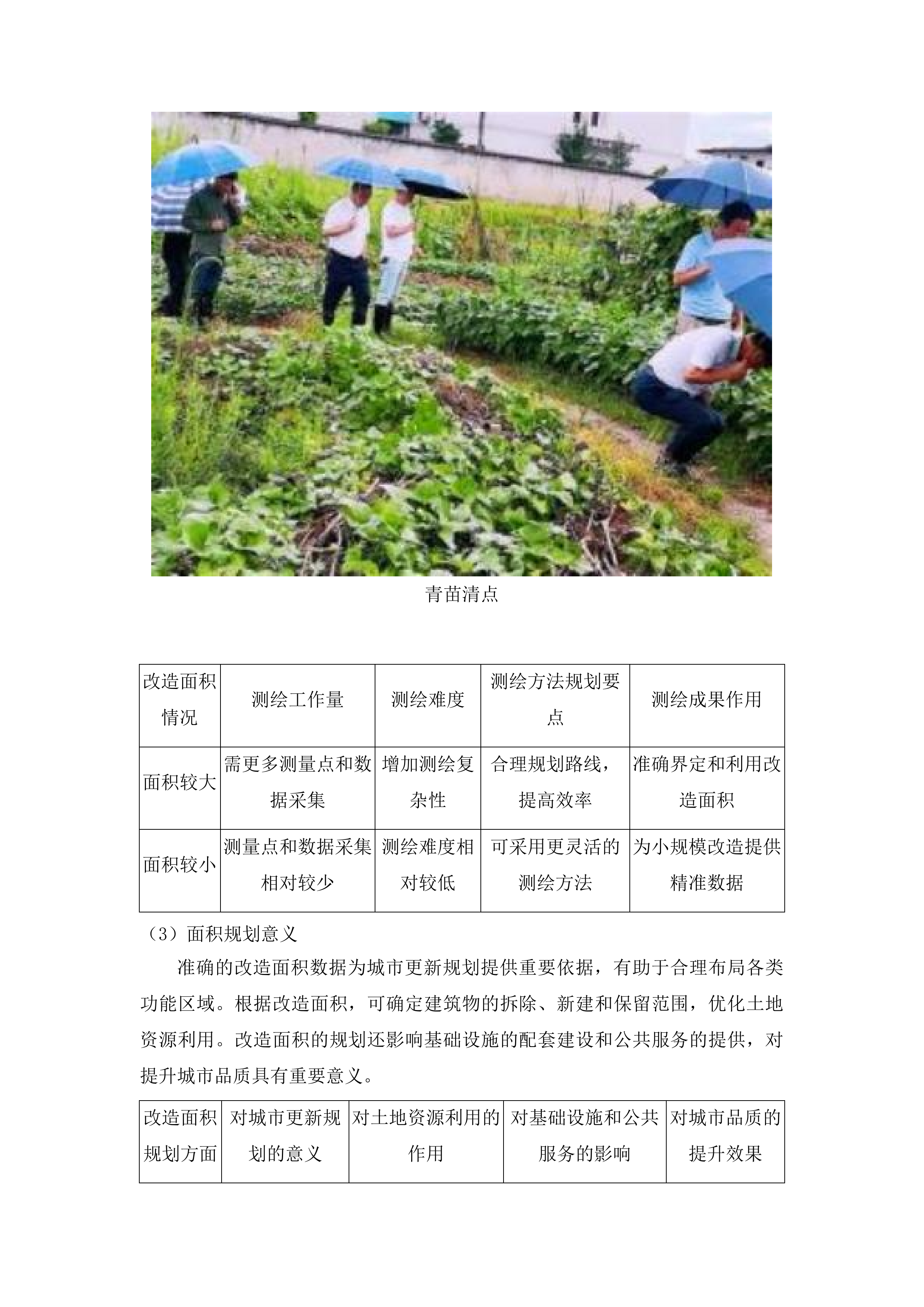 广州市白云区潭村城中村改造项目石井街首期实施范围外潭村部分测绘服务投标方案.docx 第7页