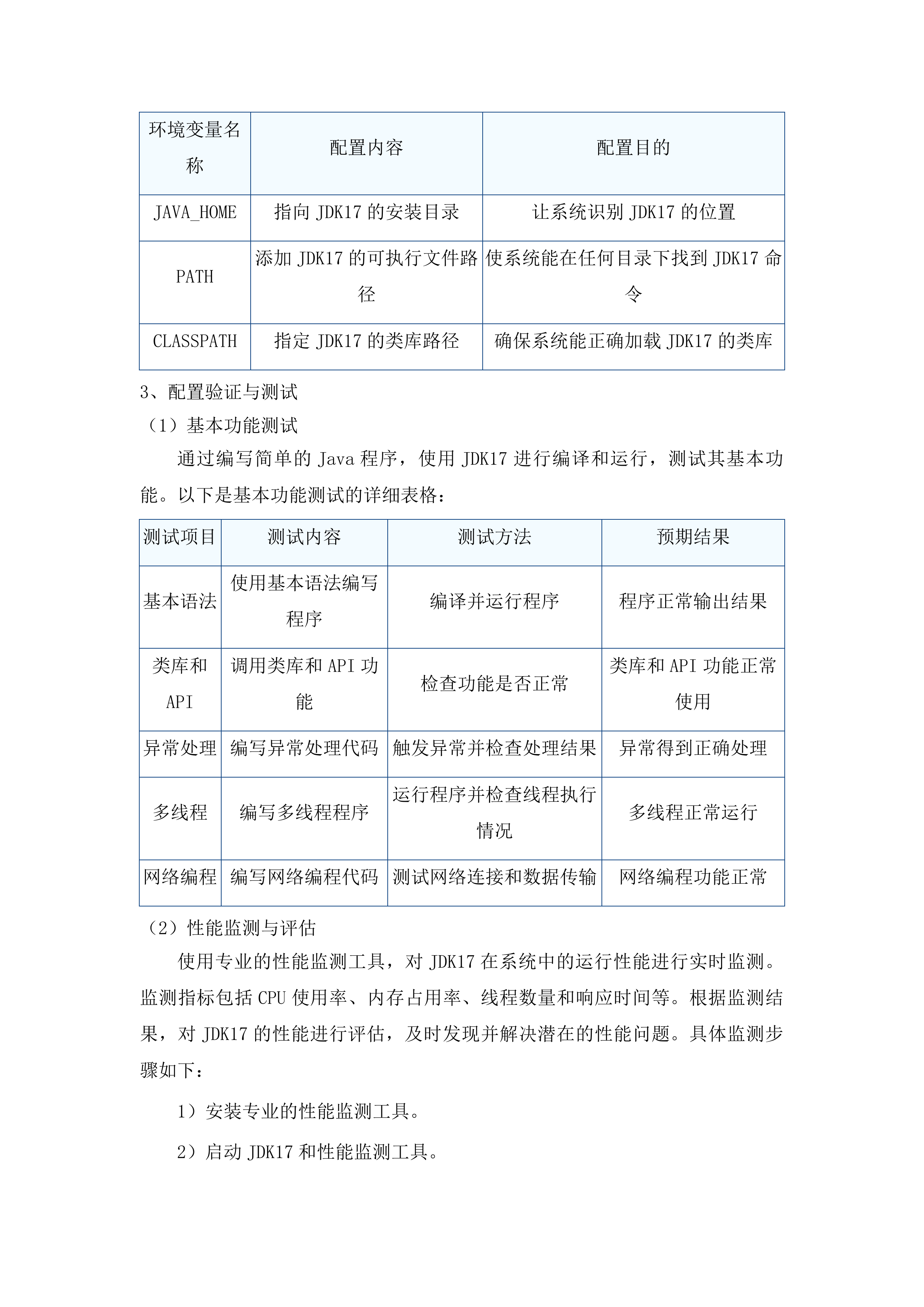 国产化技术栈投标方案.docx 第12页