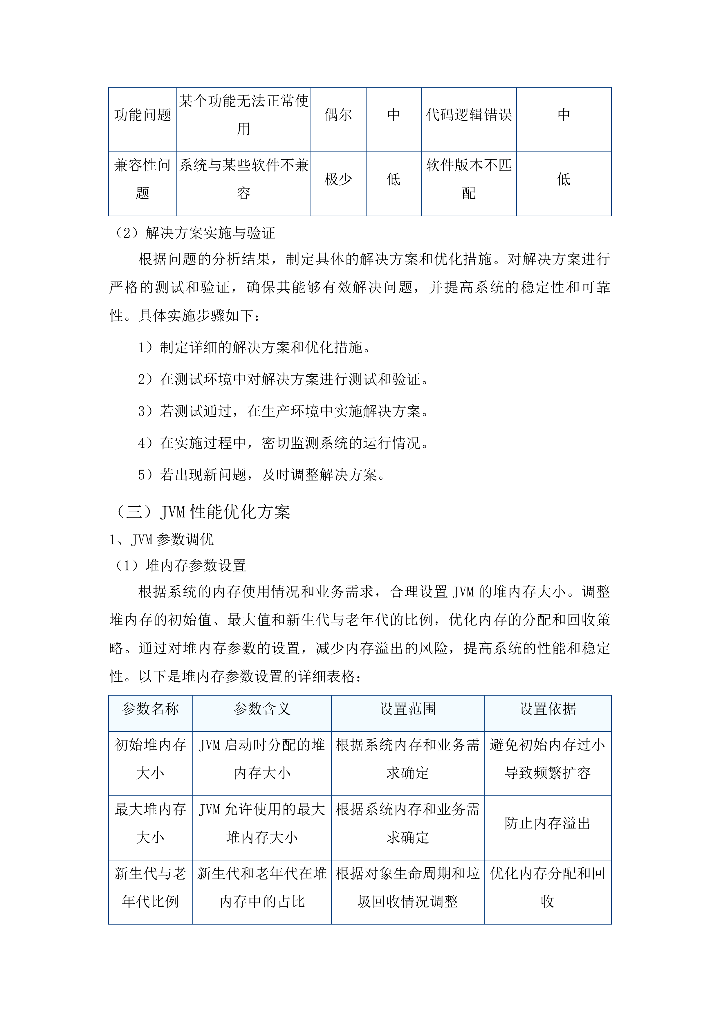 国产化技术栈投标方案.docx 第15页