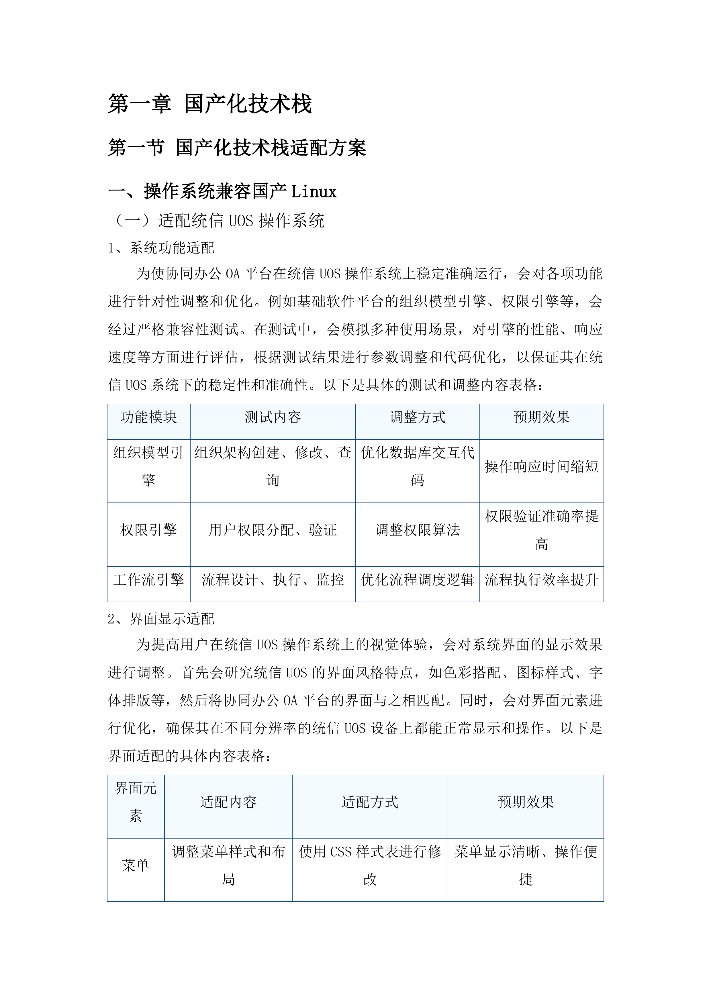 国产化技术栈投标方案.docx 第3页