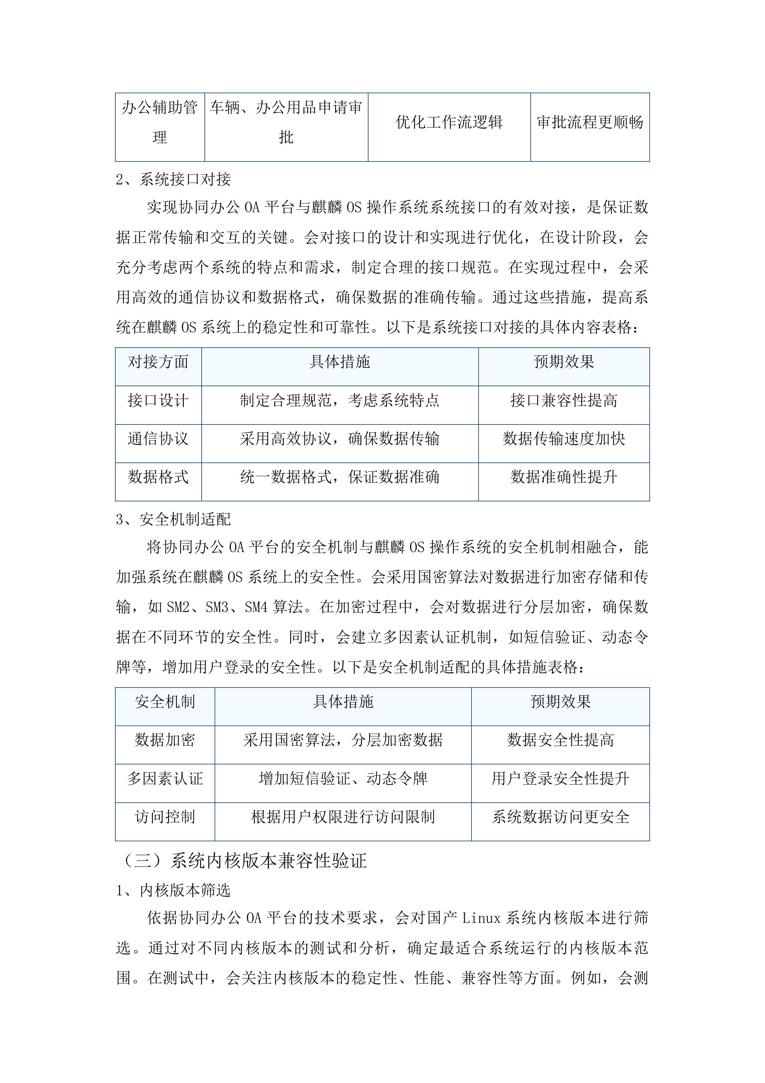 国产化技术栈投标方案.docx 第5页