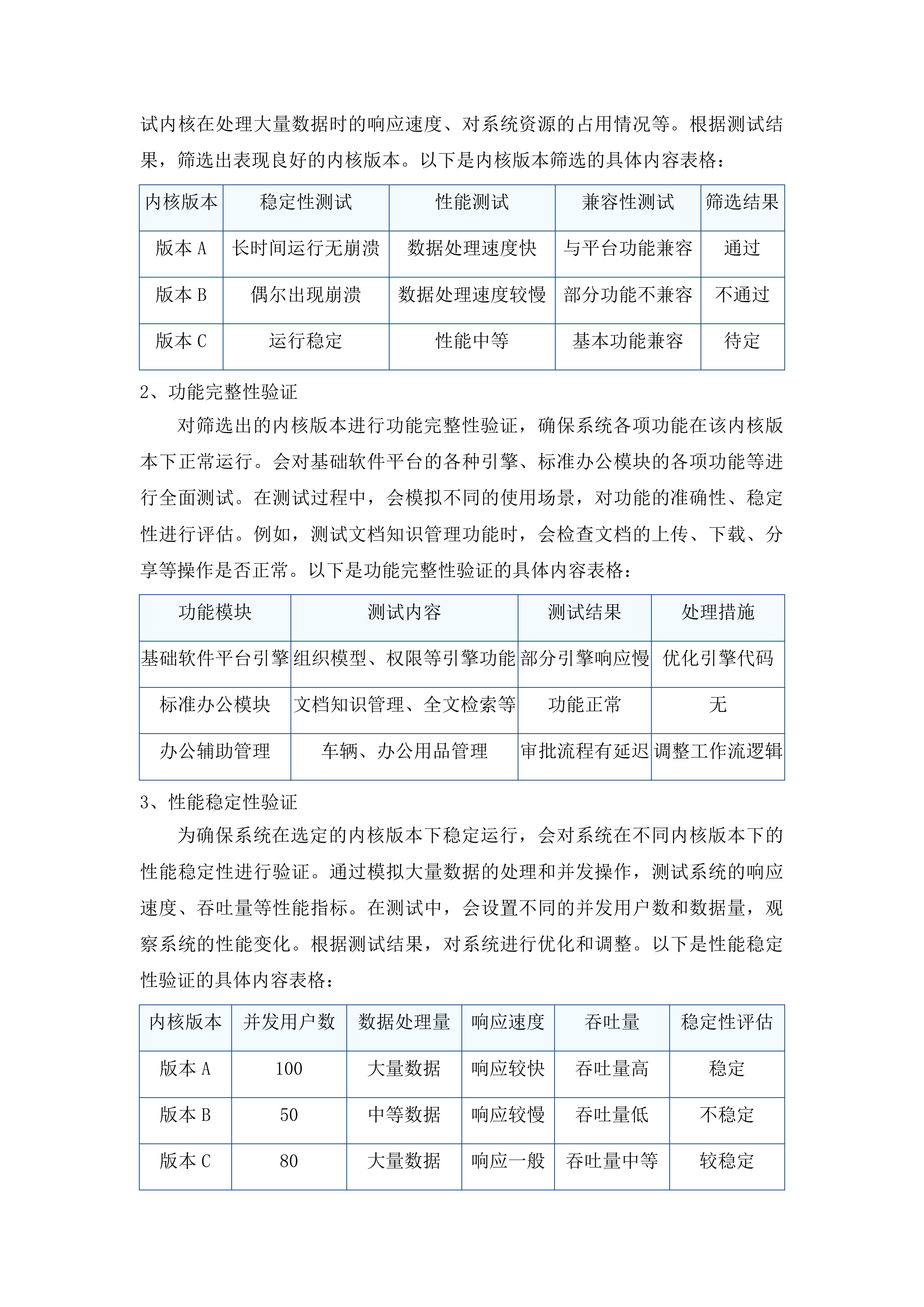 国产化技术栈投标方案.docx 第6页