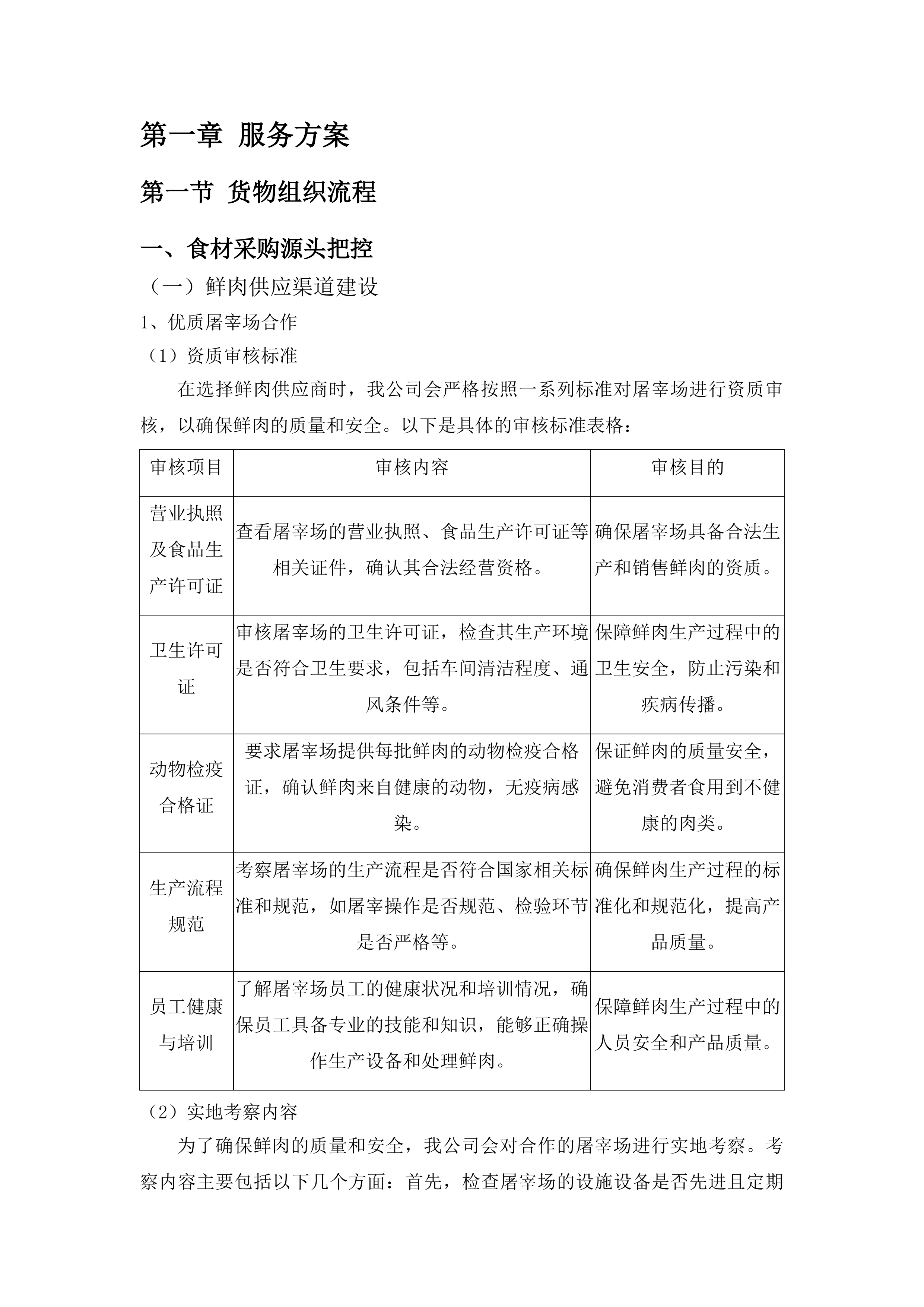 平洲派出所日常食材采购项目投标方案.docx 第10页