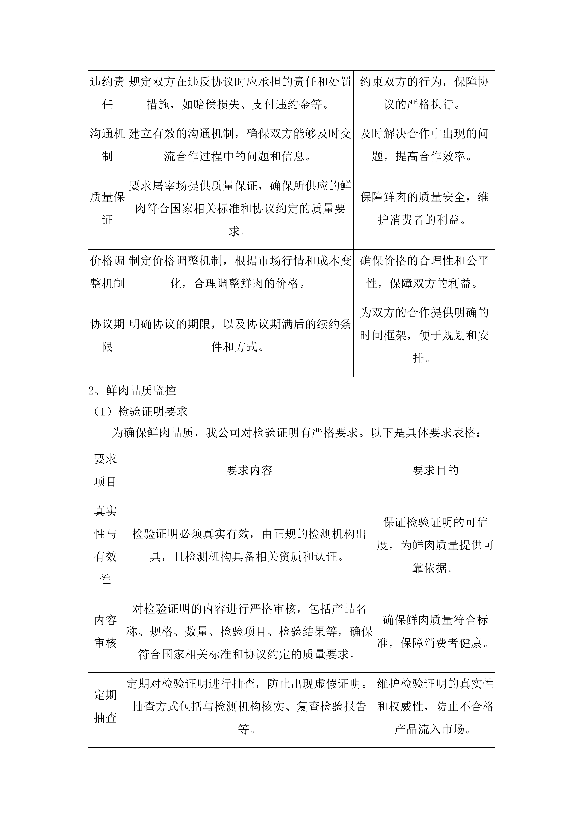 平洲派出所日常食材采购项目投标方案.docx 第12页