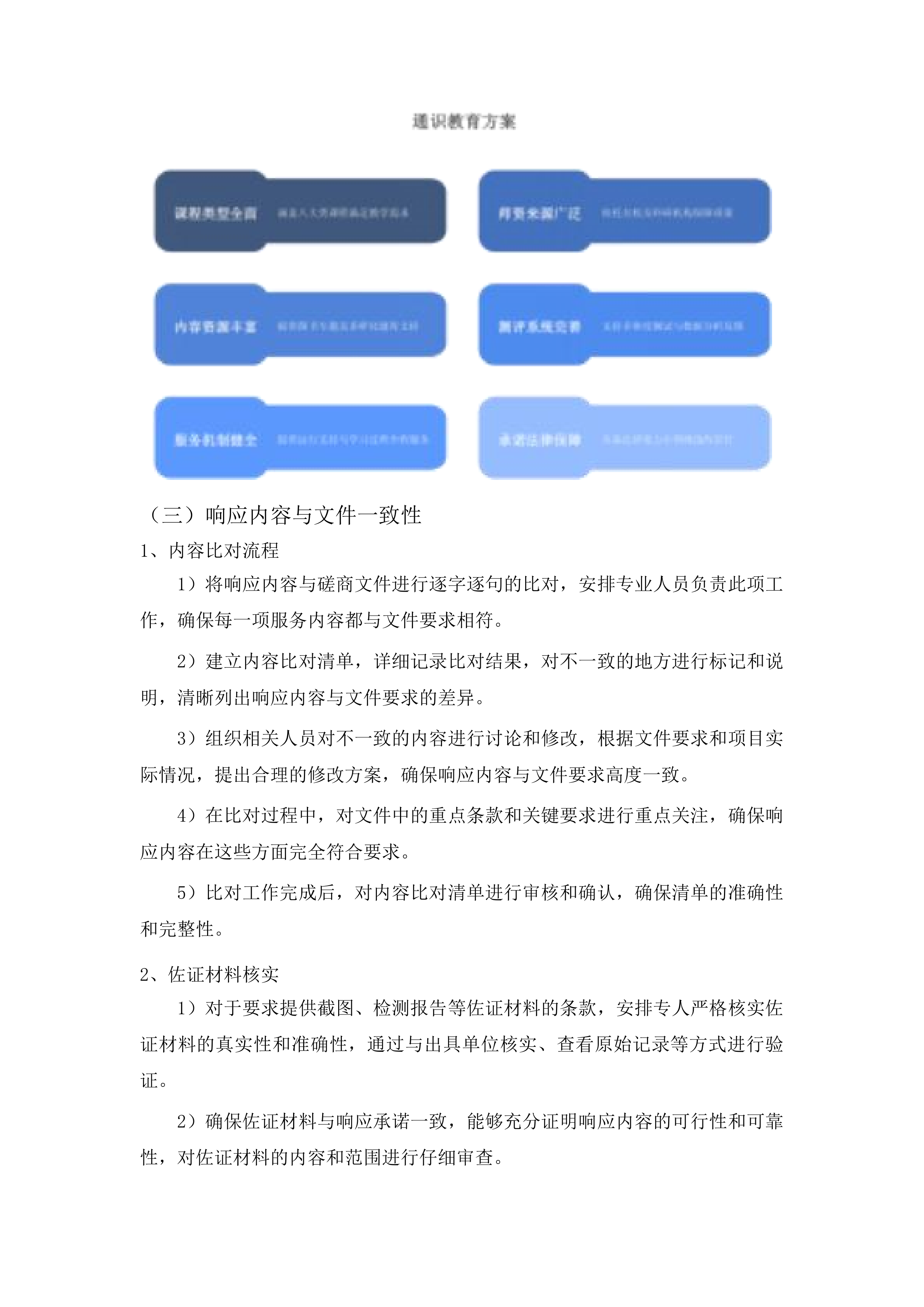 2025-2028年网络通识教育课程资源及运行服务采购投标方案.docx 第14页