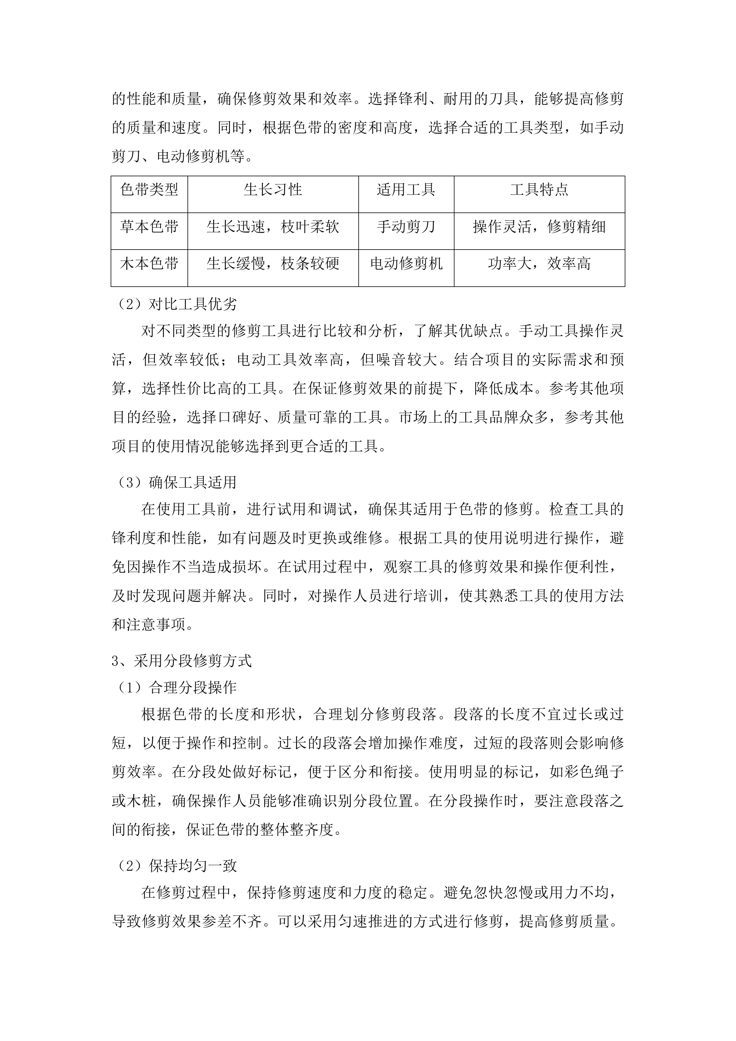 东川工业园区绿化管护服务外包项目投标方案.docx 第15页