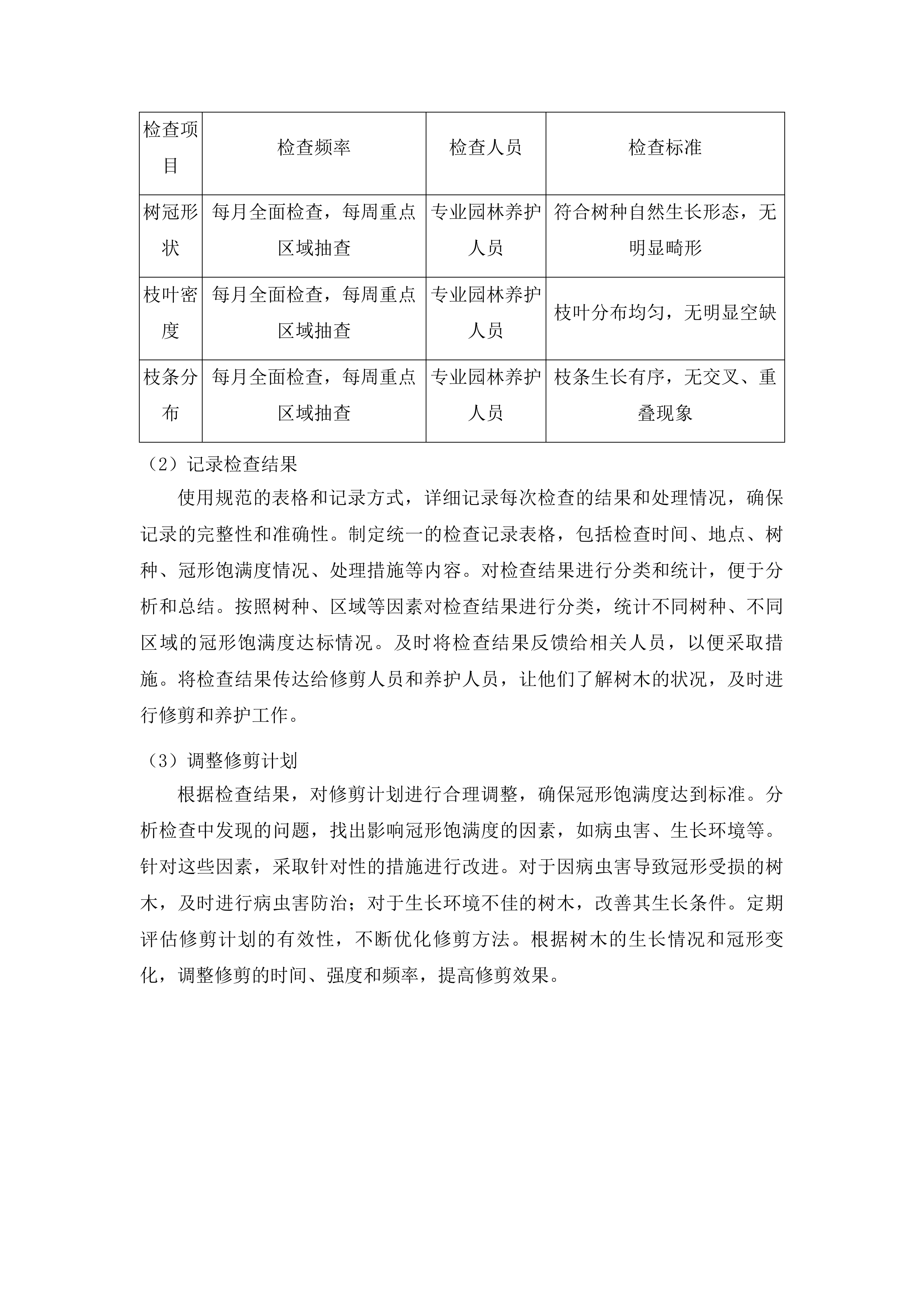 东川工业园区绿化管护服务外包项目投标方案.docx 第9页