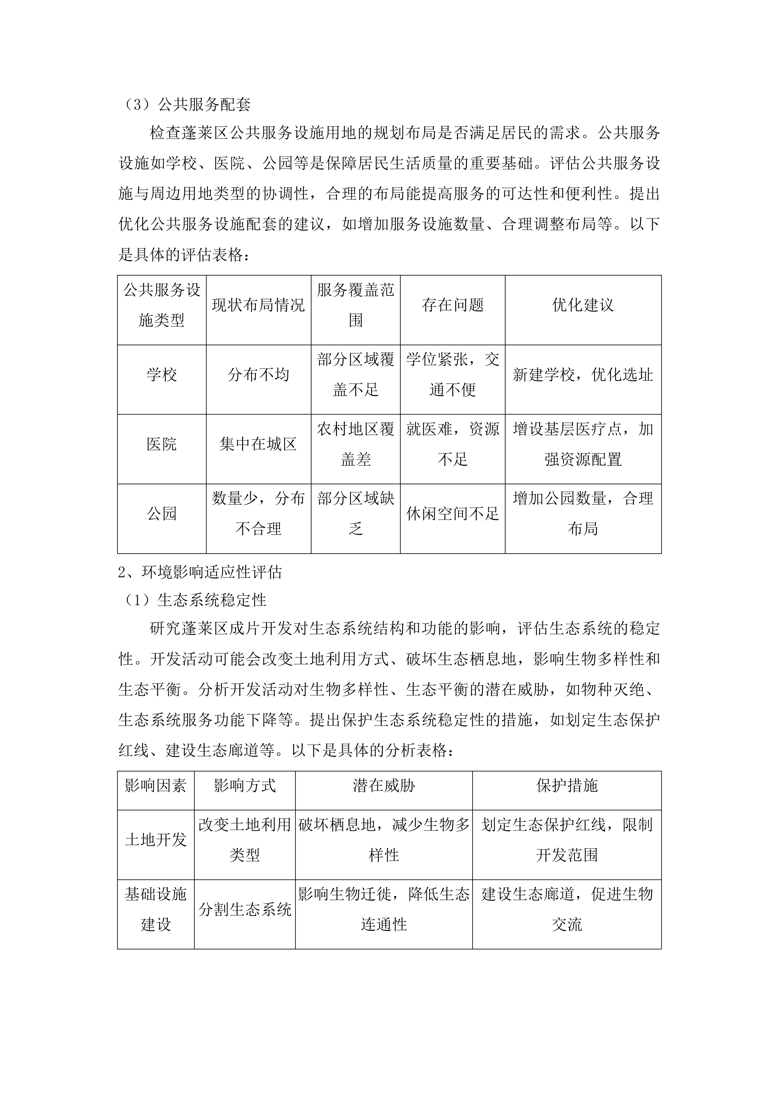 土地征收成片开发方案编制采购投标方案.docx 第12页