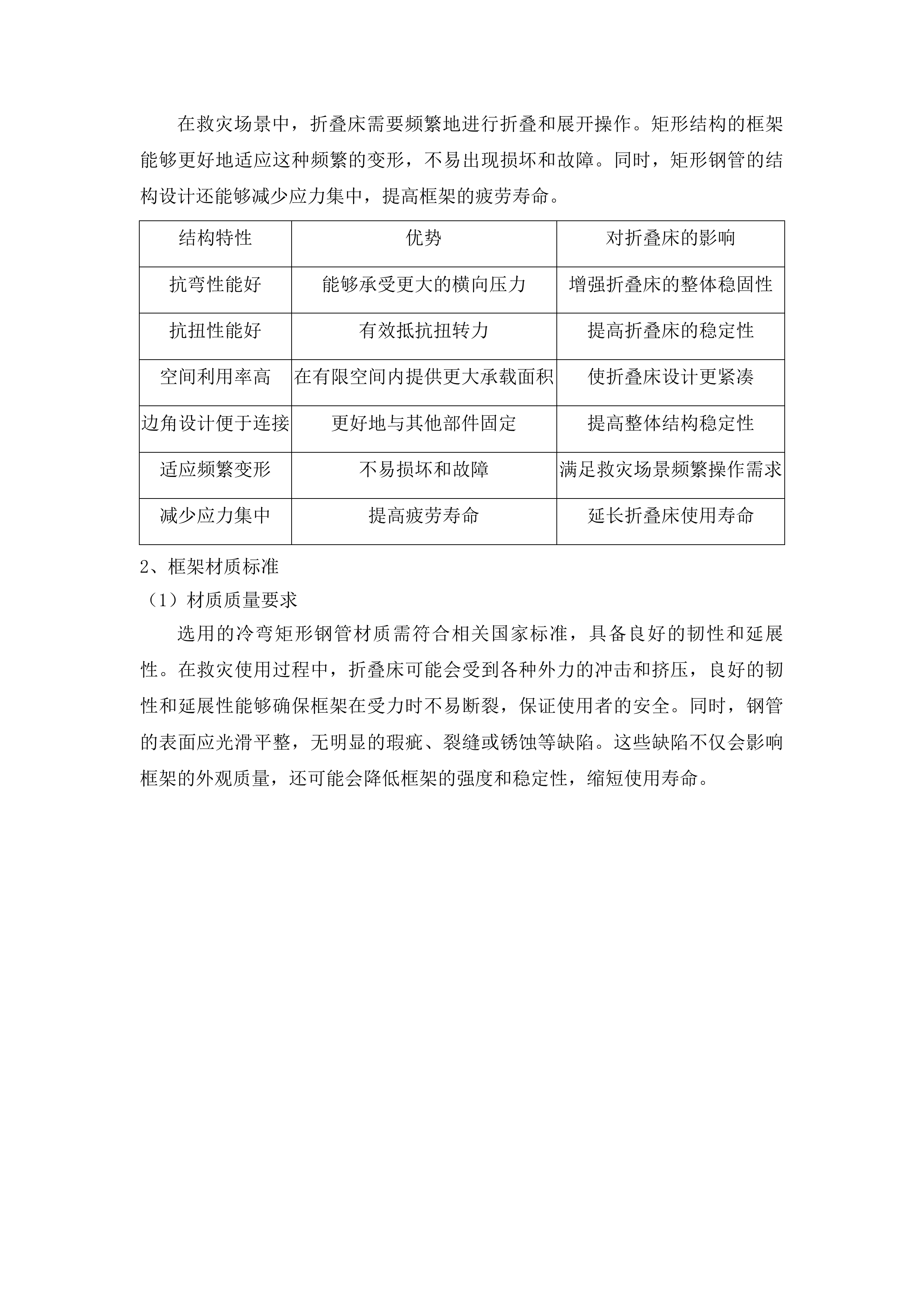 市本级急需采购救灾物资投标方案.docx 第11页