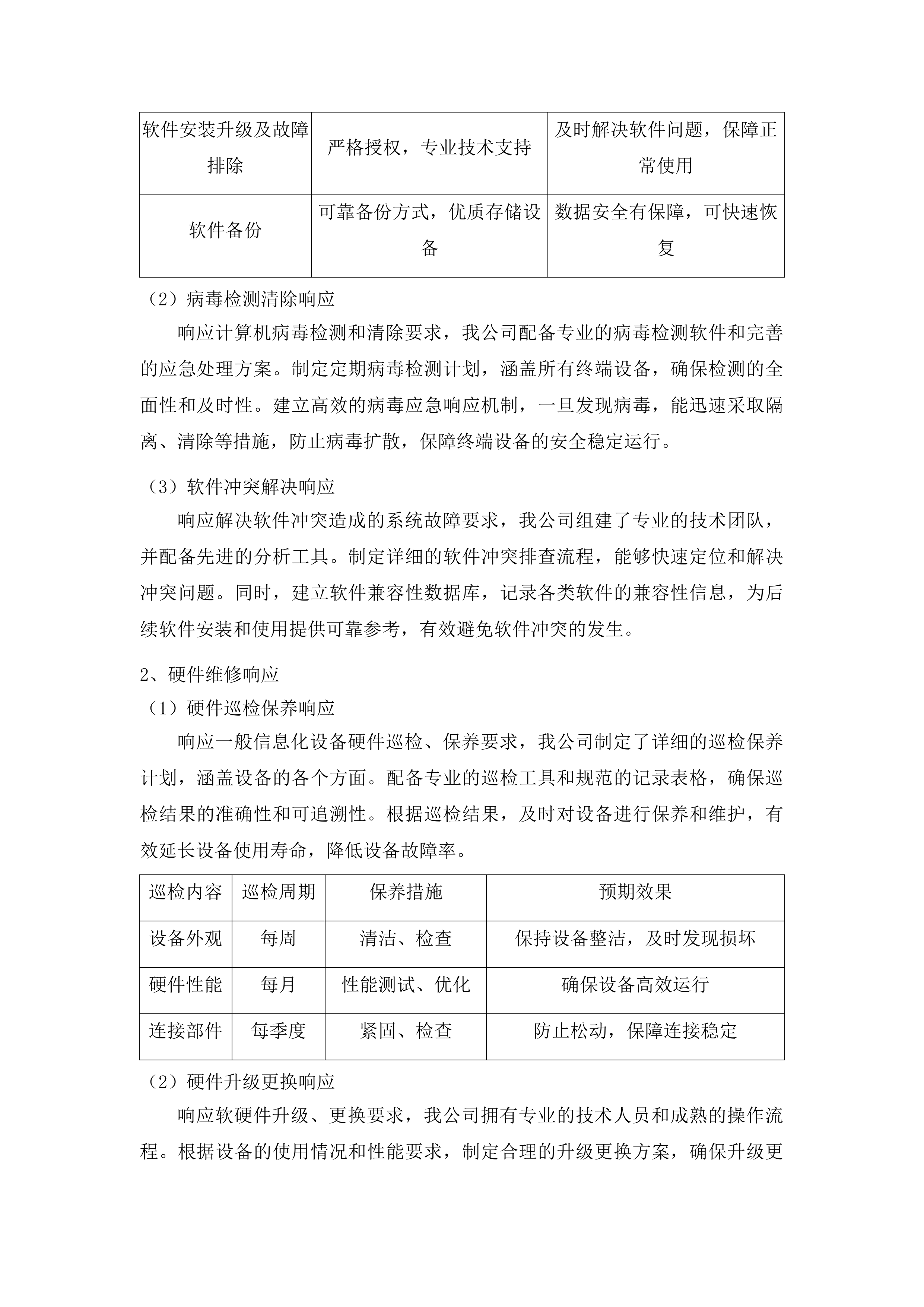 2025年度信息化终端运维服务采购项目投标方案.docx 第9页