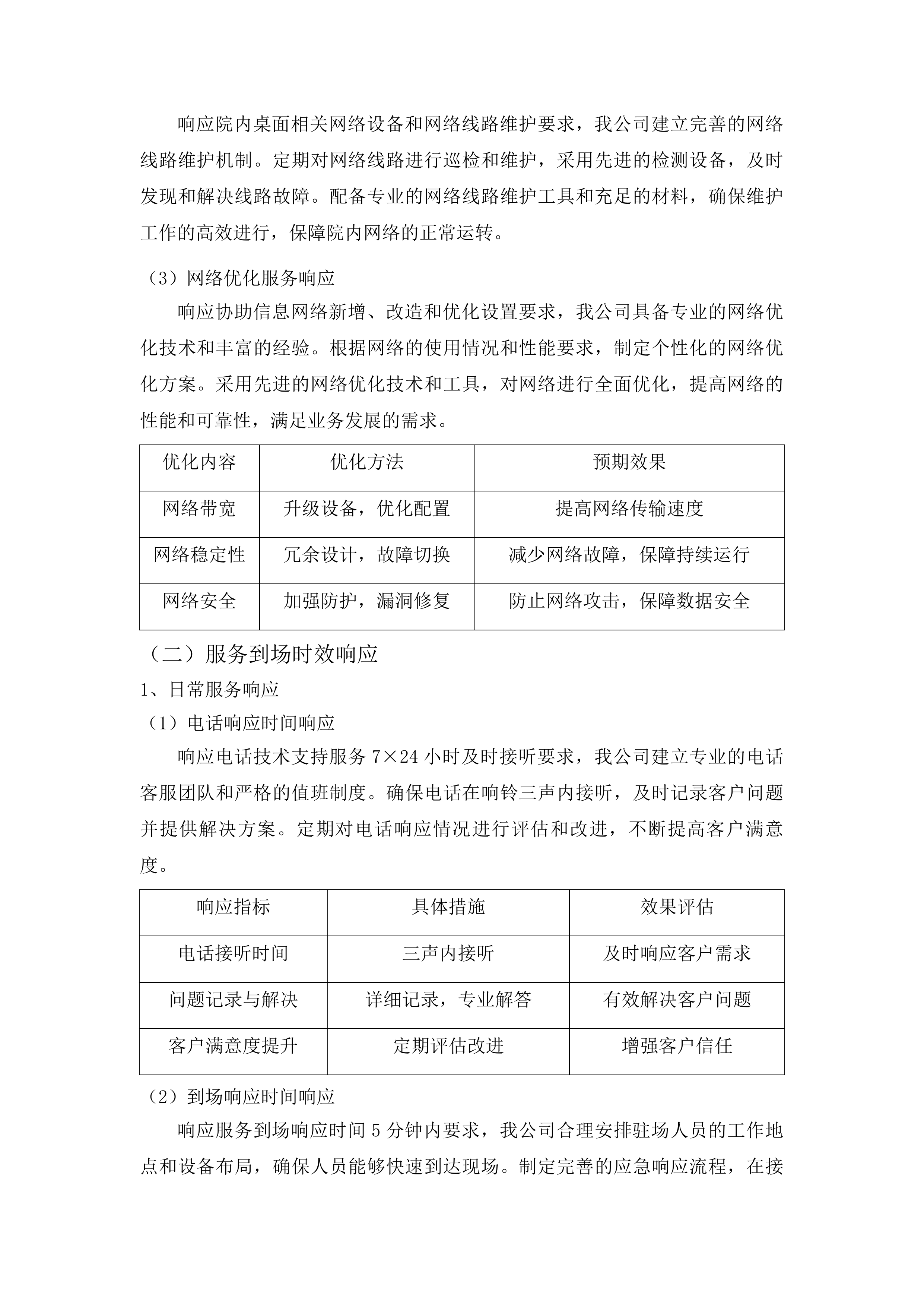 2025年度信息化终端运维服务采购项目投标方案.docx 第11页