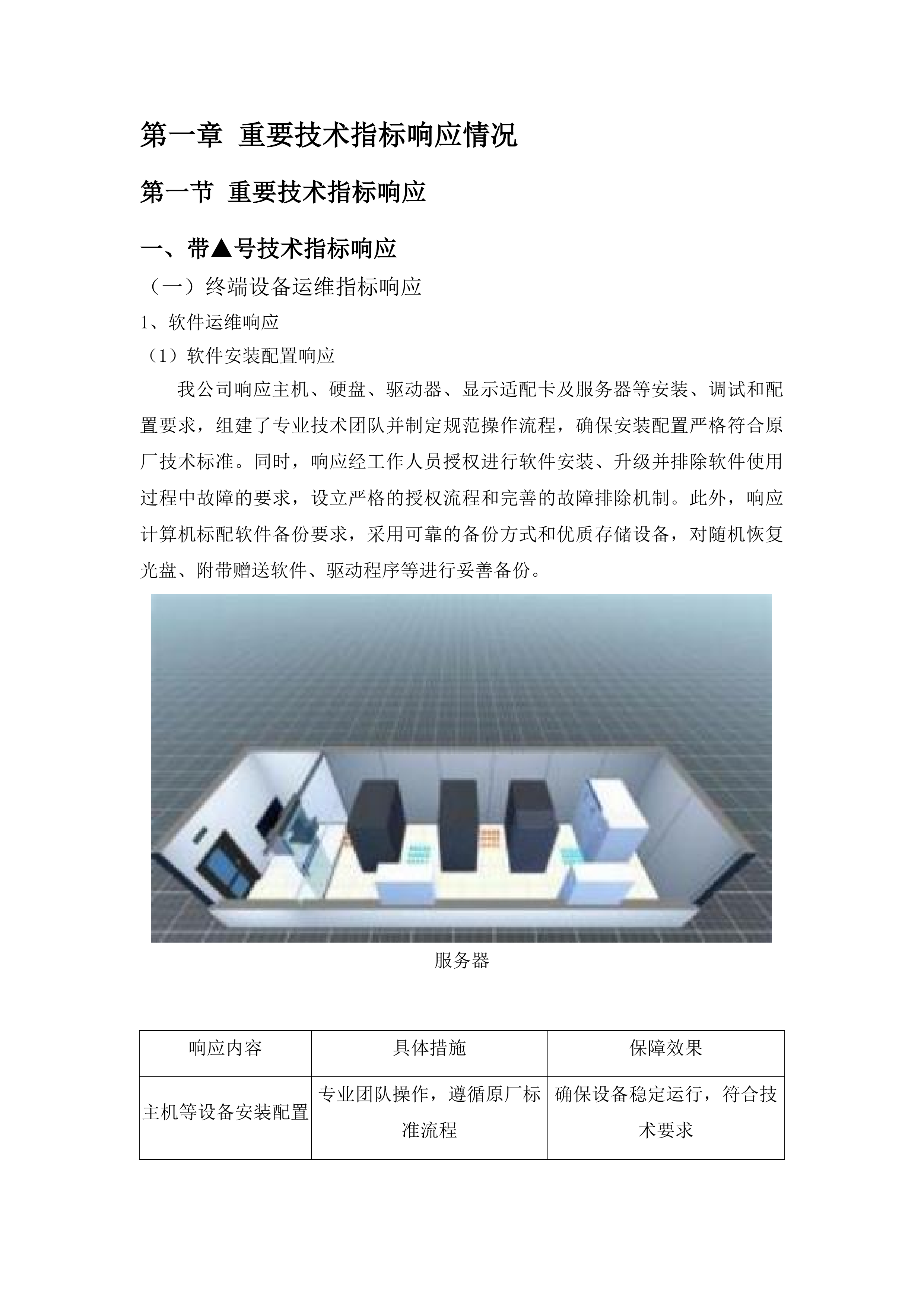 2025年度信息化终端运维服务采购项目投标方案.docx 第8页