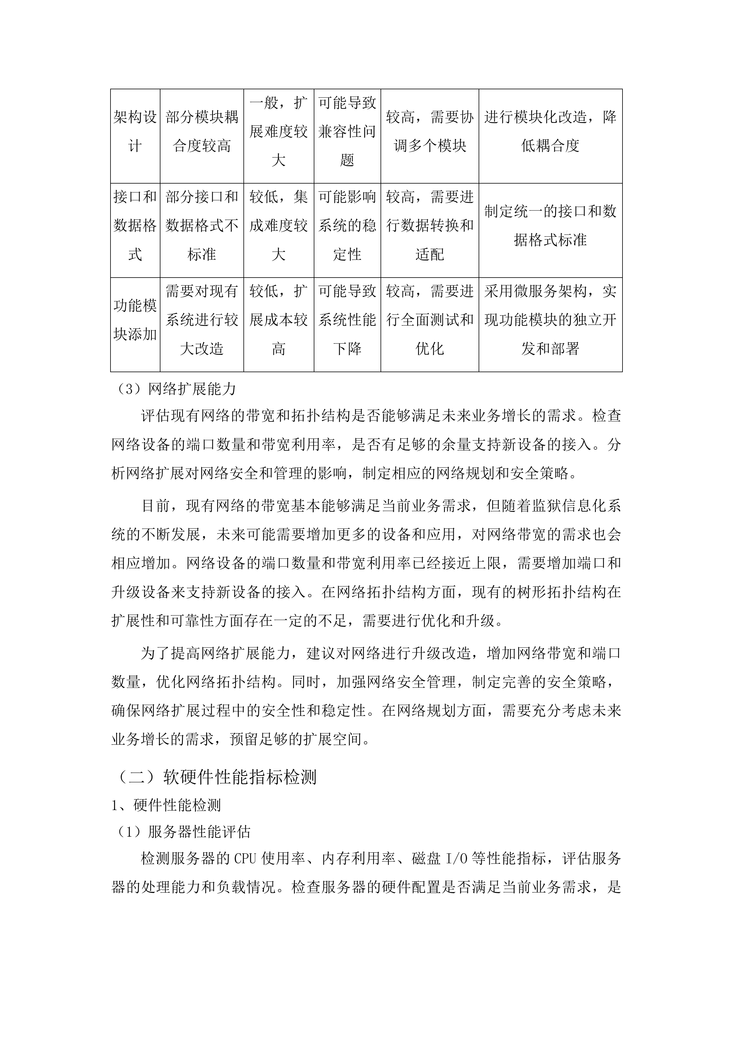 山东省监狱管理局监狱信息化系统升级改造配套设计项目投标方案.docx 第10页