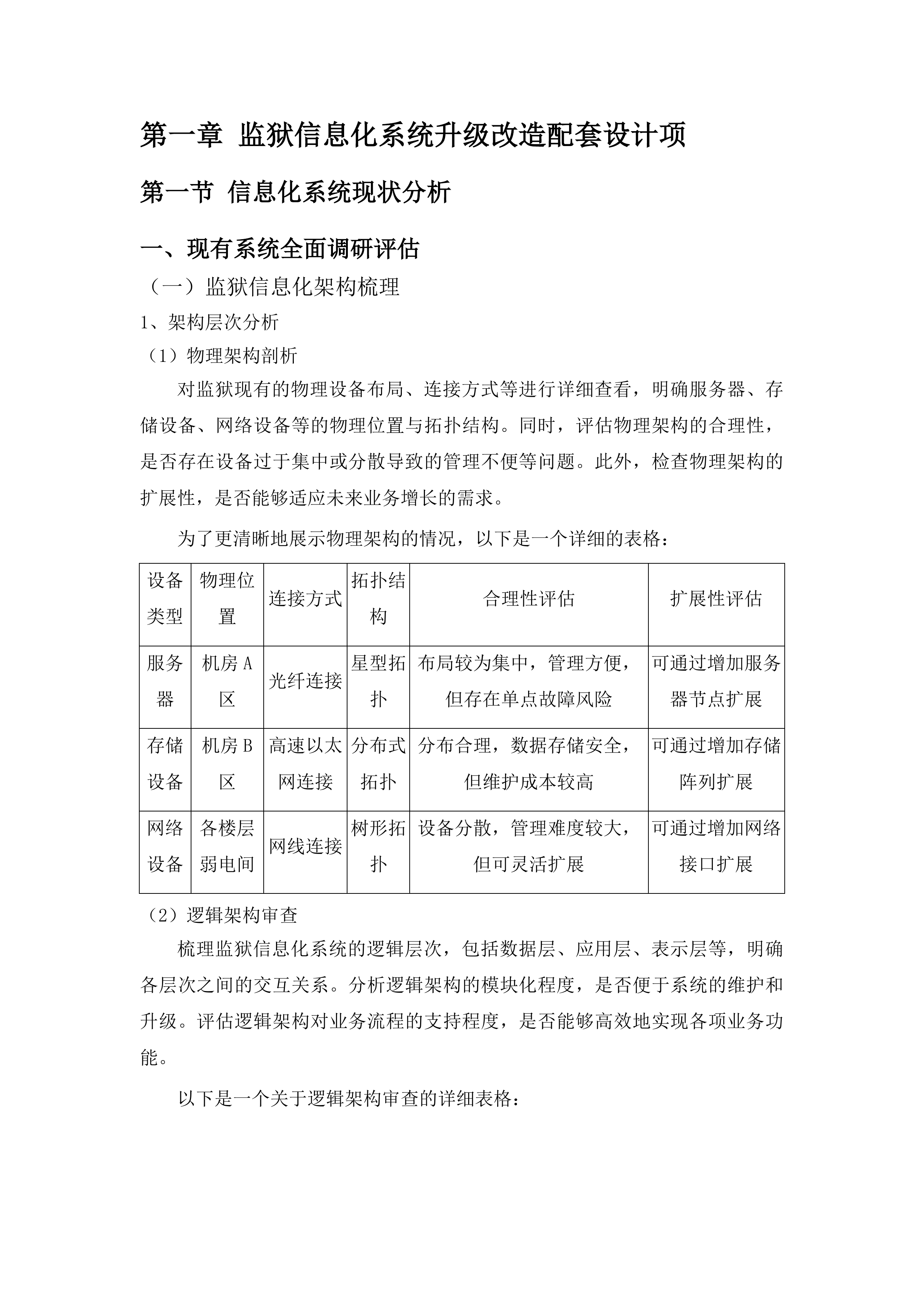 山东省监狱管理局监狱信息化系统升级改造配套设计项目投标方案.docx 第6页