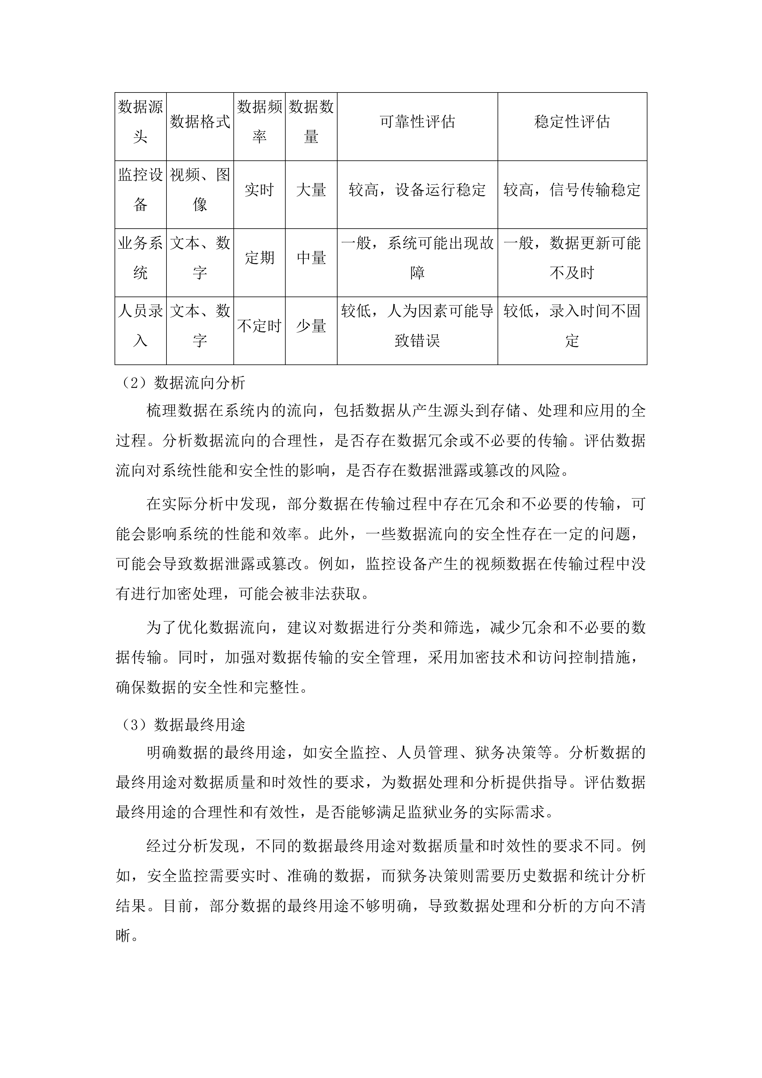 山东省监狱管理局监狱信息化系统升级改造配套设计项目投标方案.docx 第15页