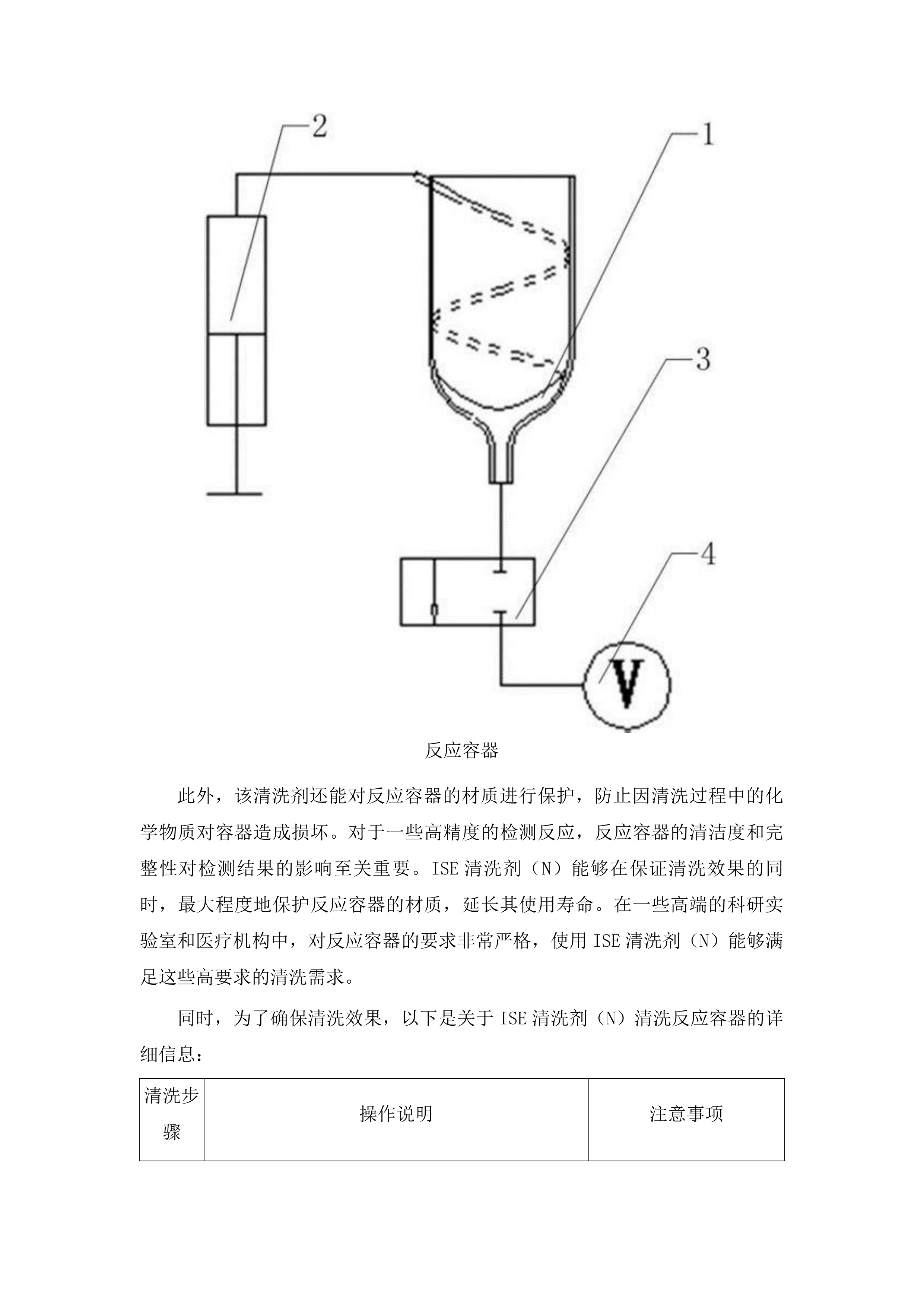 2025年政府采购检验试剂进口产品第一批采购项目投标方案.docx 第6页