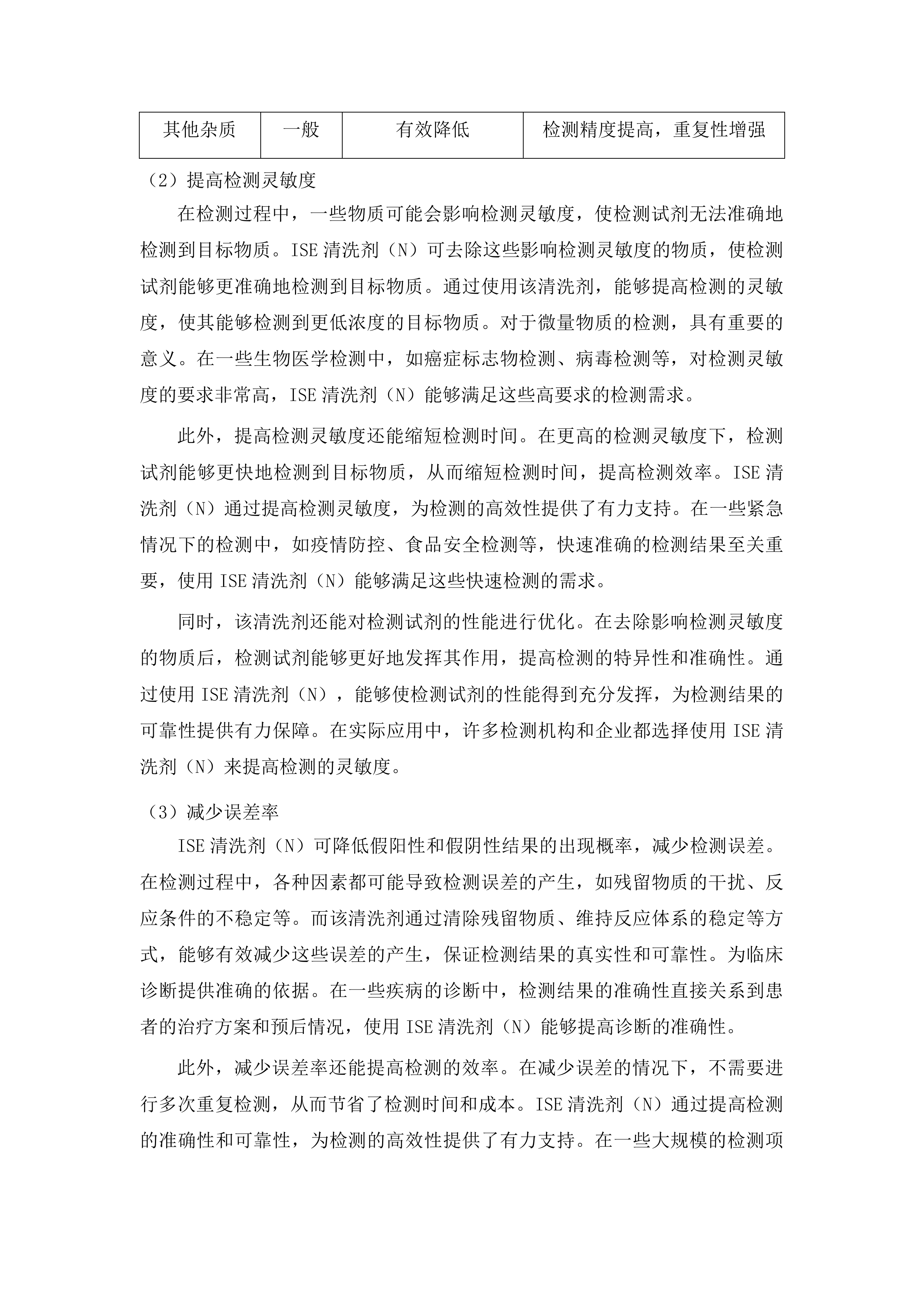 2025年政府采购检验试剂进口产品第一批采购项目投标方案.docx 第10页