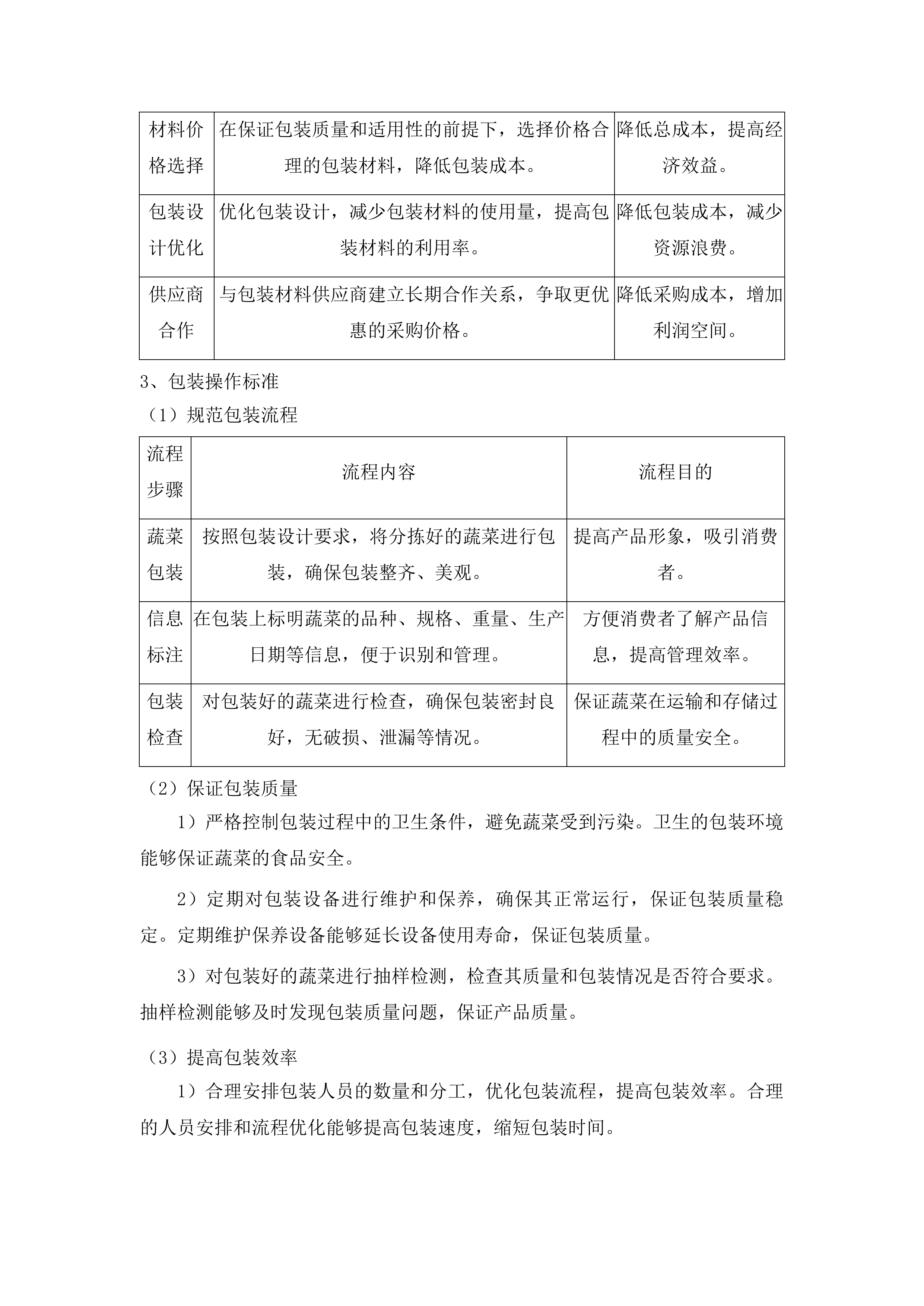 永州监狱罪犯食堂采购蔬菜投标方案.docx 第15页