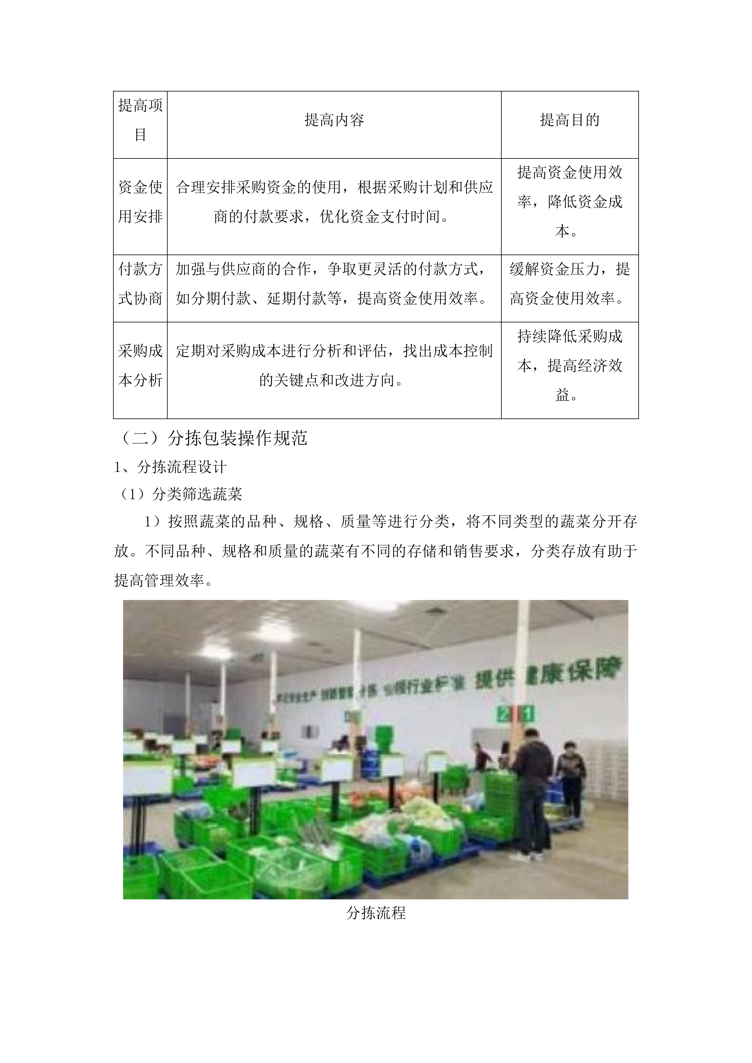 永州监狱罪犯食堂采购蔬菜投标方案.docx 第12页