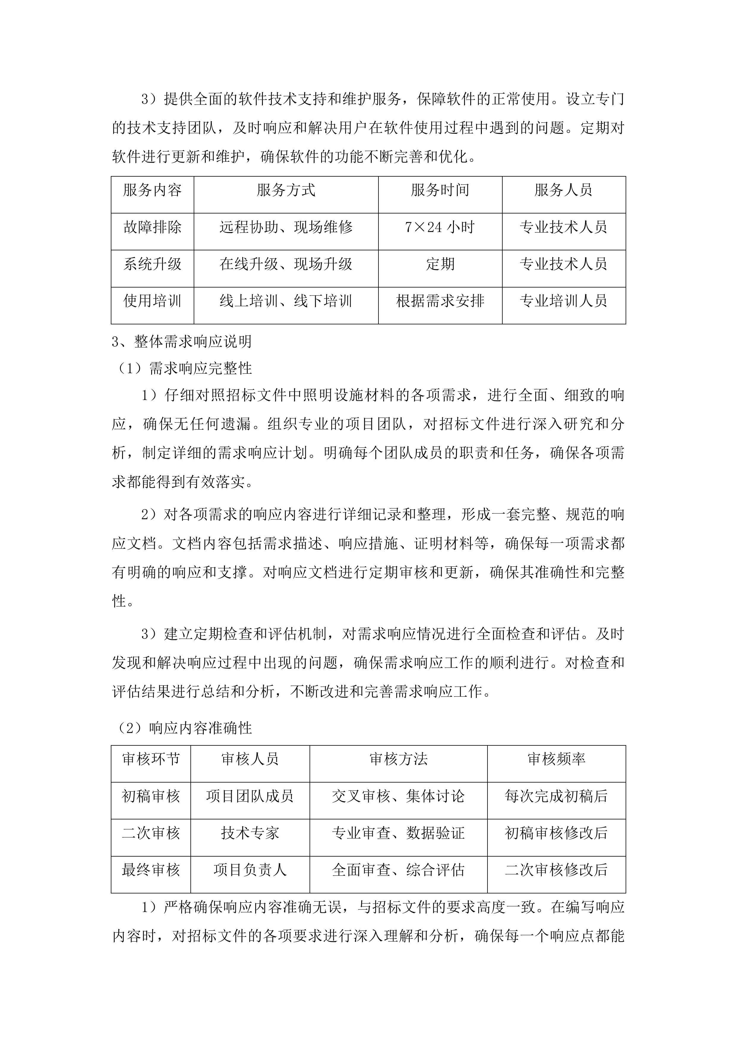 照明设施材料招标投标方案.docx 第11页