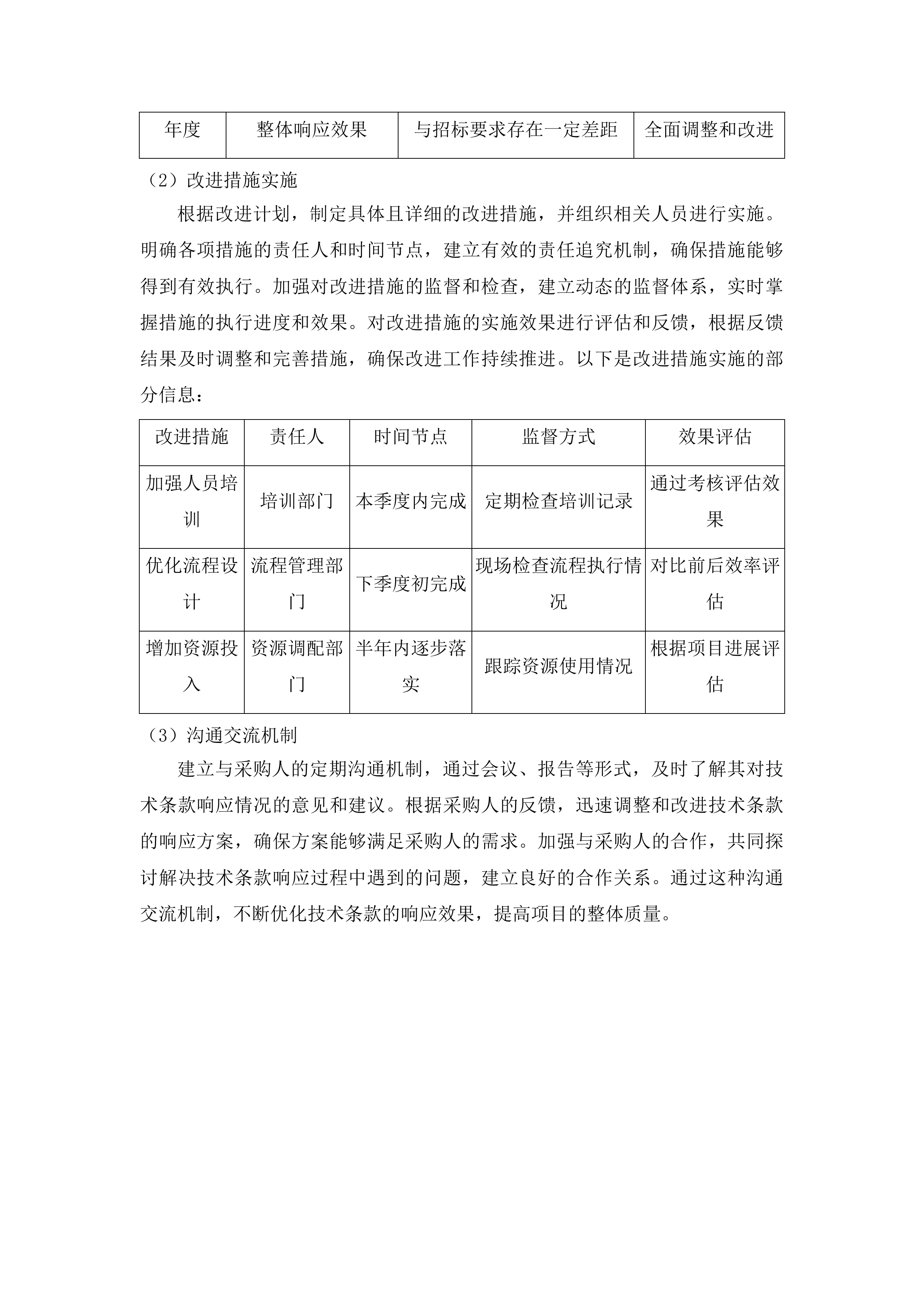 福建省公路工程电子招标文件示范文本修编投标方案.docx 第14页