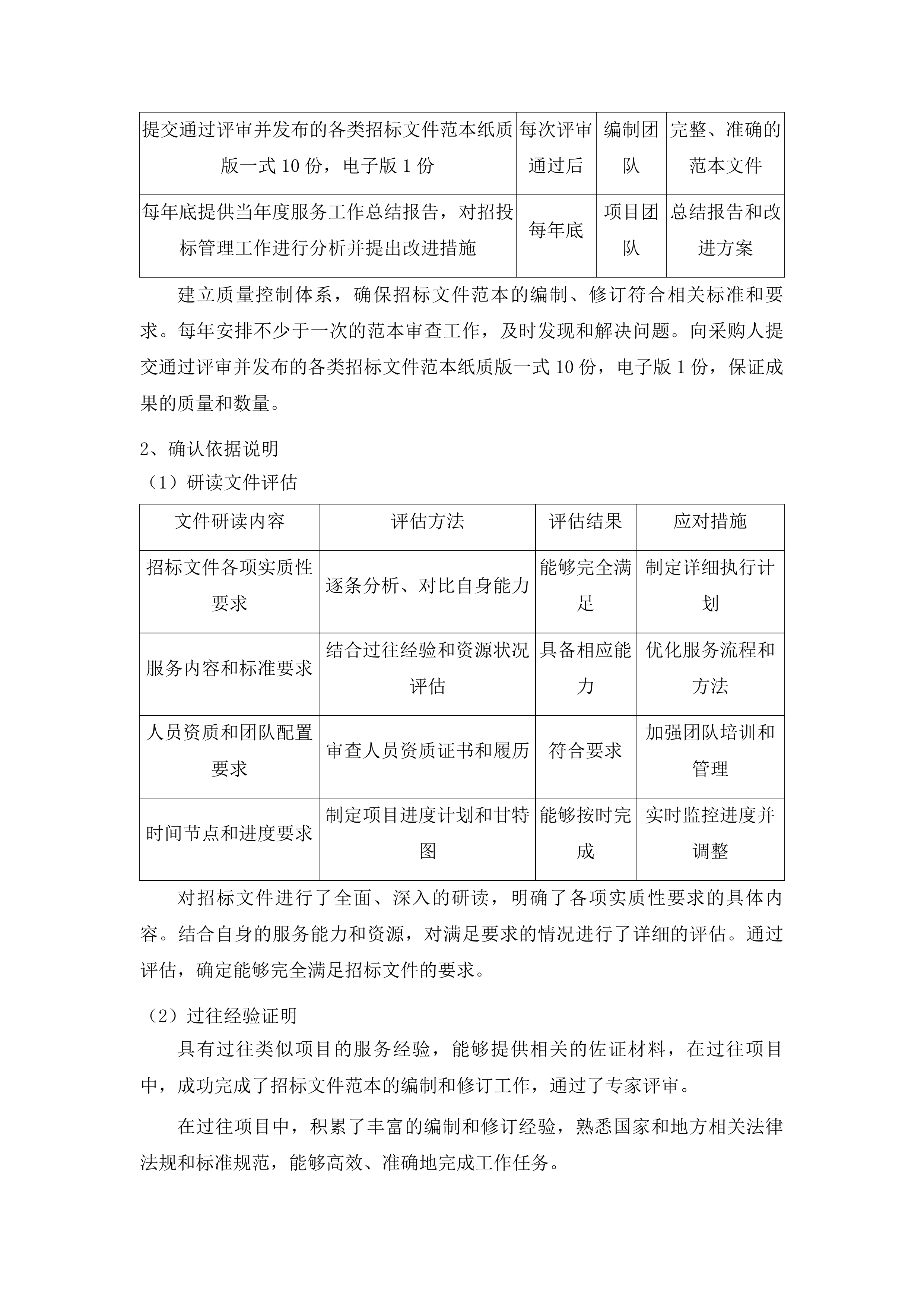福建省公路工程电子招标文件示范文本修编投标方案.docx 第14页