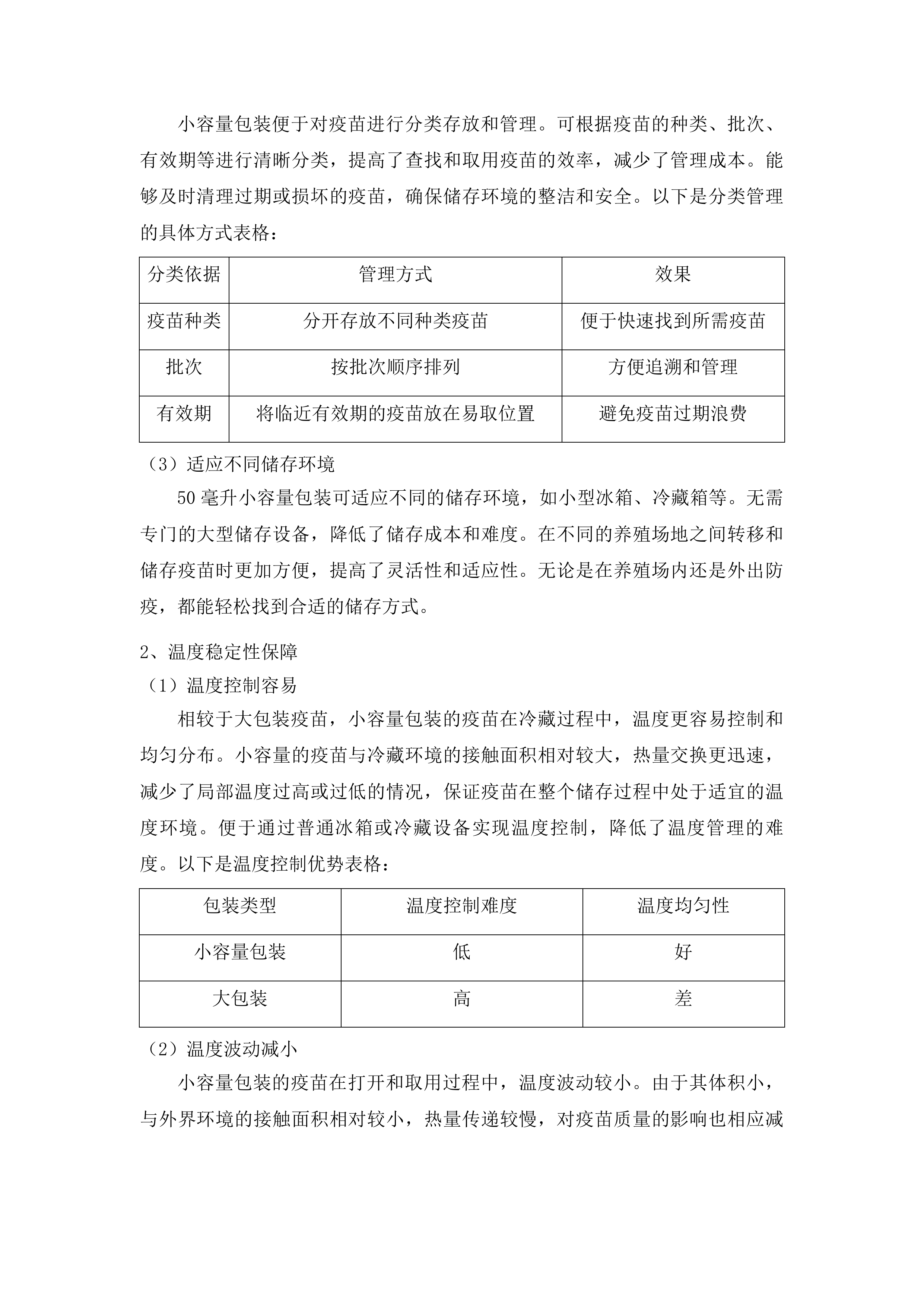 重大动物疫病疫苗采购项目投标方案.docx 第12页