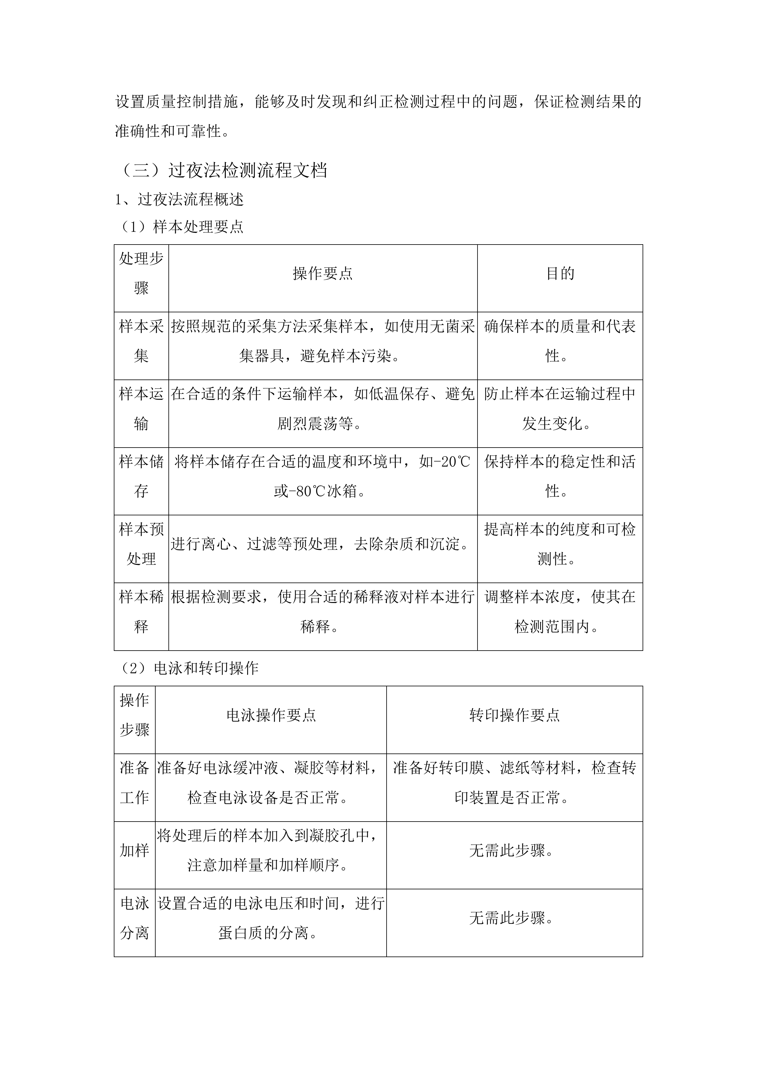 进口检测试剂及医用耗材采购投标方案.docx 第10页
