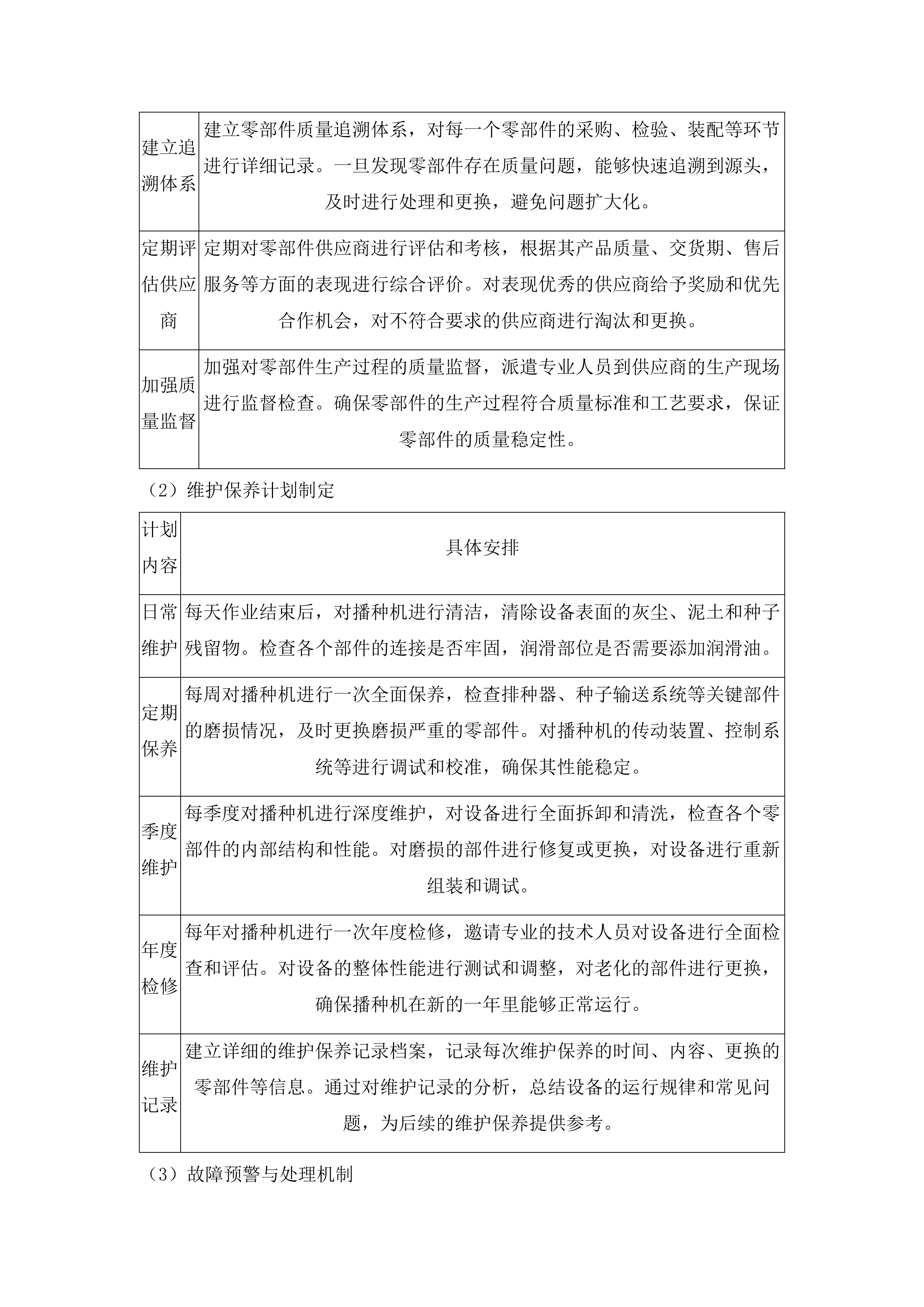 都匀市中央财政耕地建设与利用耕地轮作试点资金项目投标方案.docx 第13页