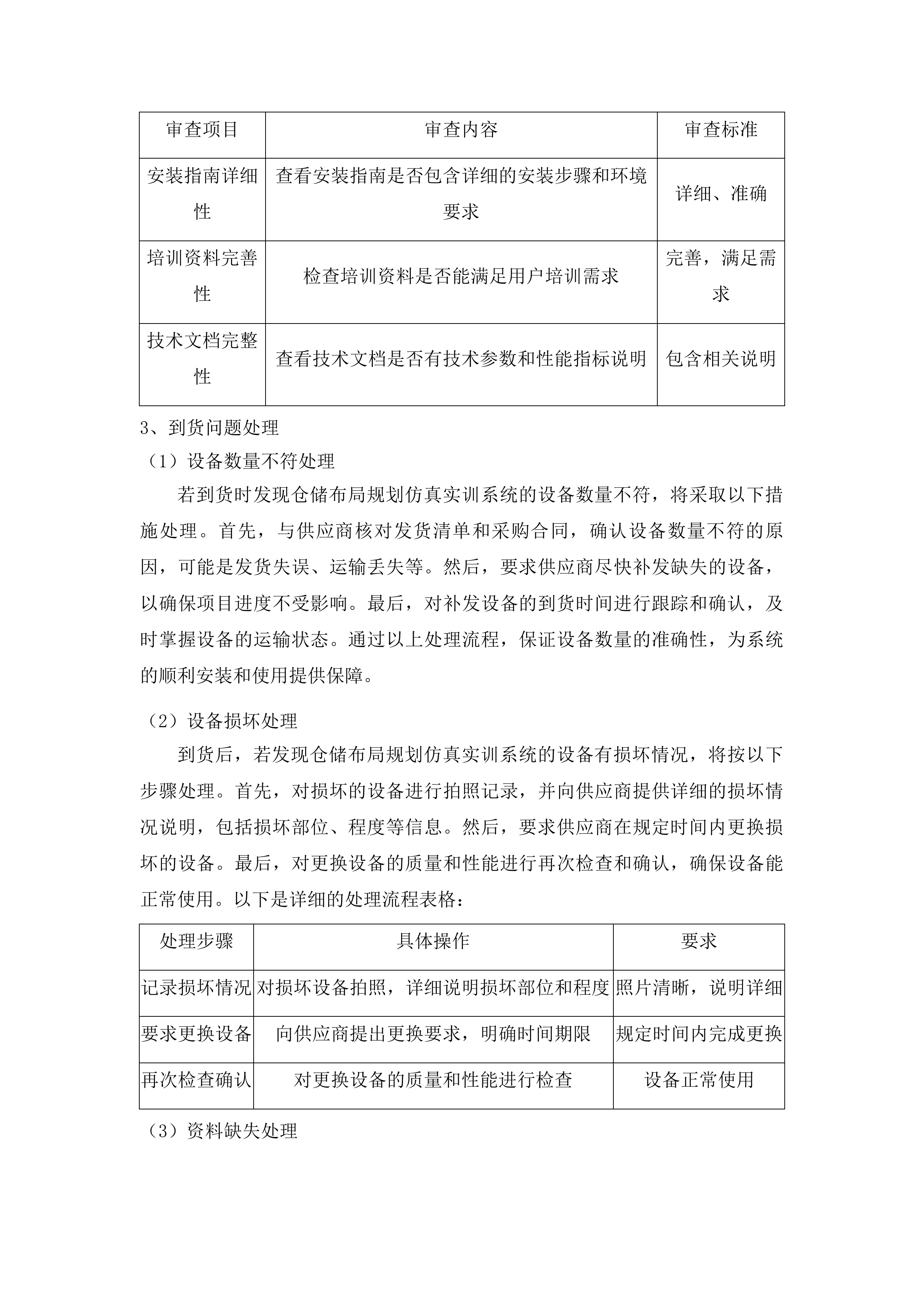 一县一业智慧物流开放性产教融合实训基地建设投标方案.docx 第13页