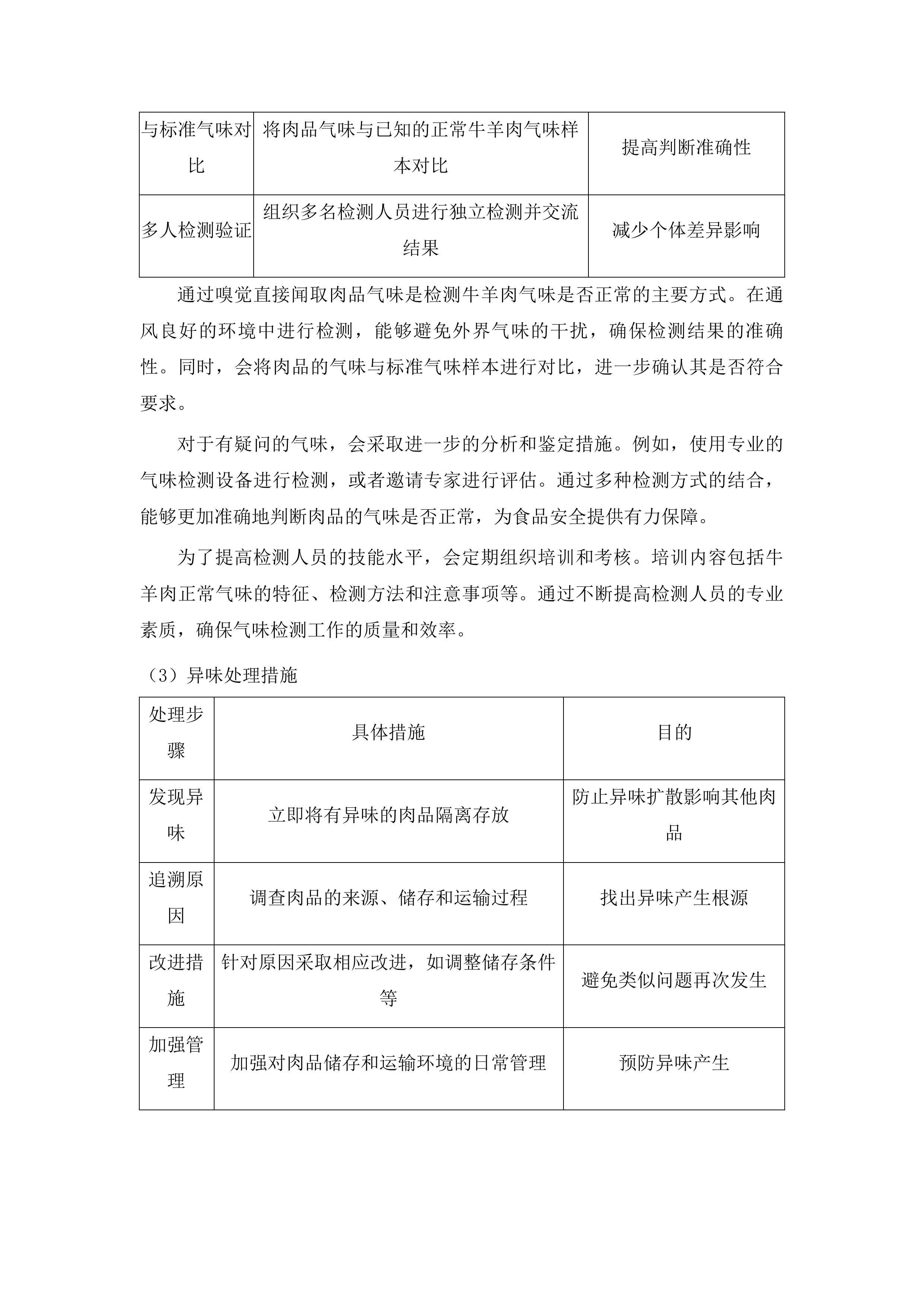 兴海县中小幼儿园大宗食材及营养餐采购投标方案.docx 第10页