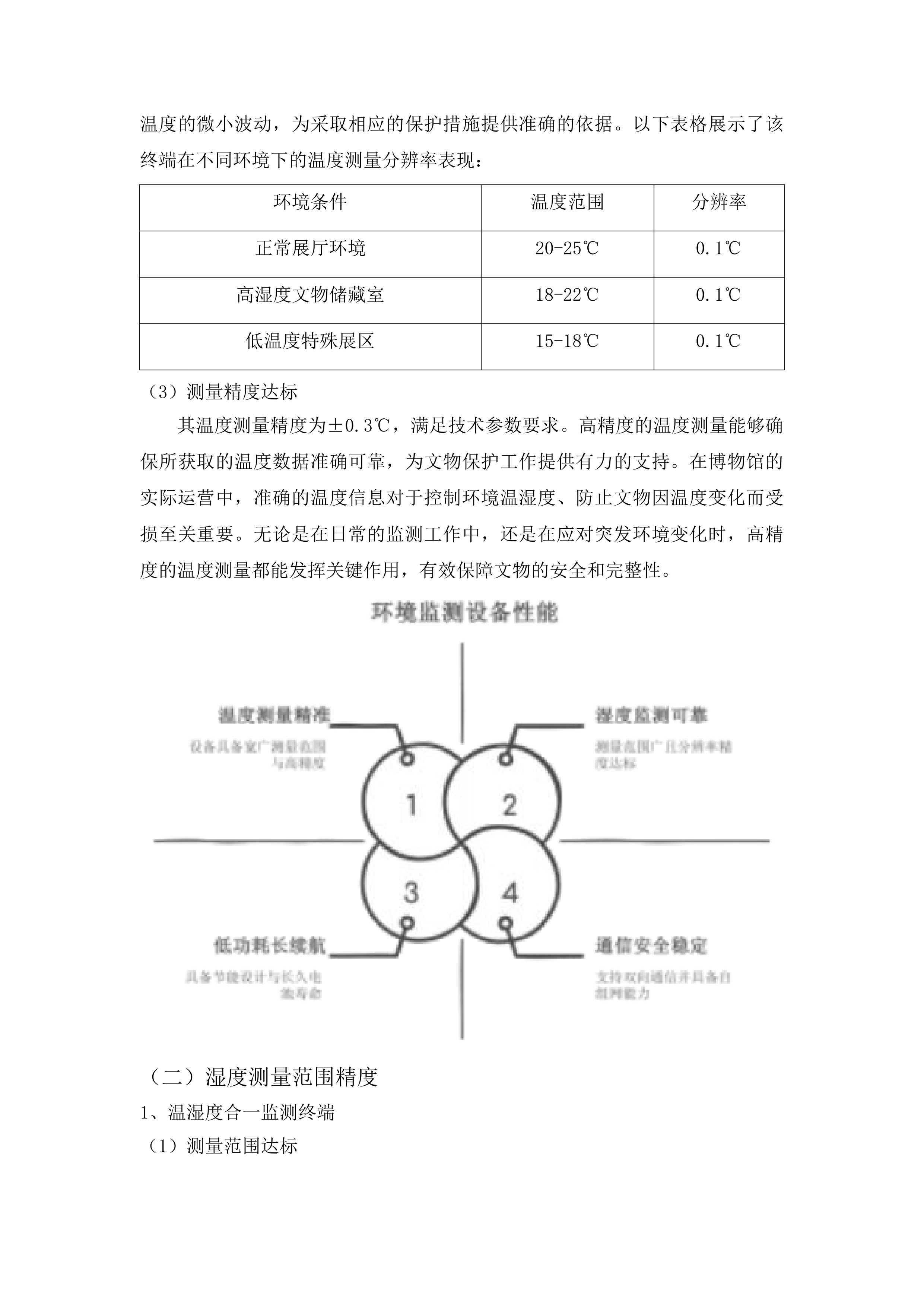 博物馆馆藏文物预防性保护项目投标方案.docx 第13页