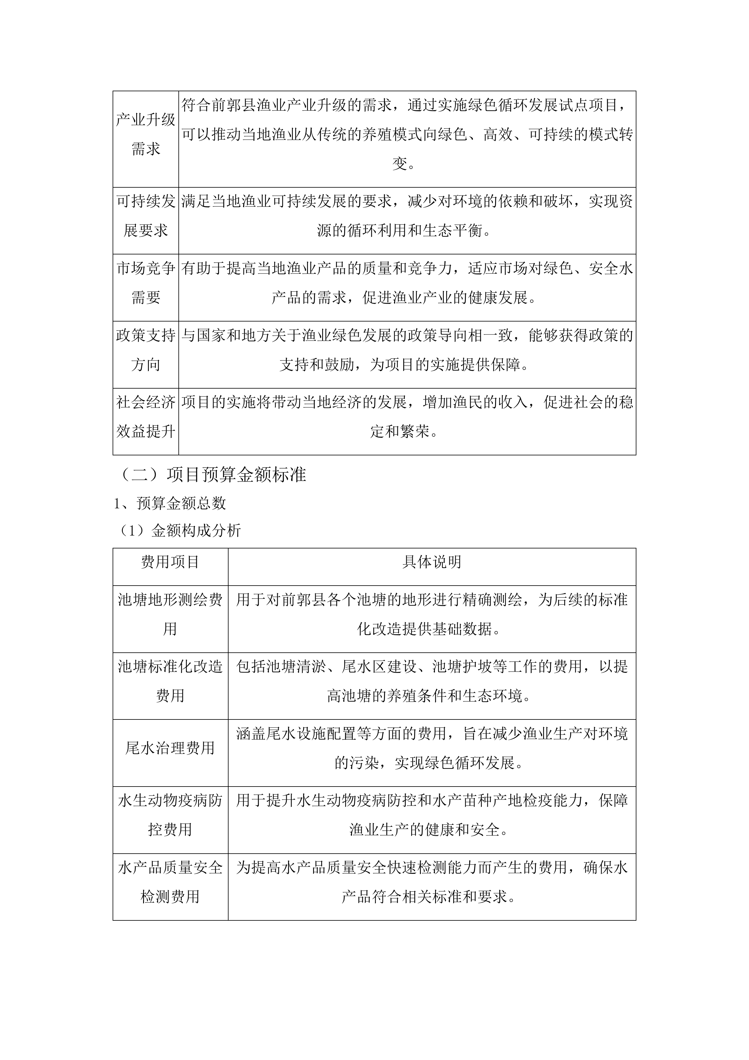 吉林省松原市前郭尔罗斯蒙古族自治县2025年渔业绿色循环发展试点项目初步设计投标方案.docx 第14页