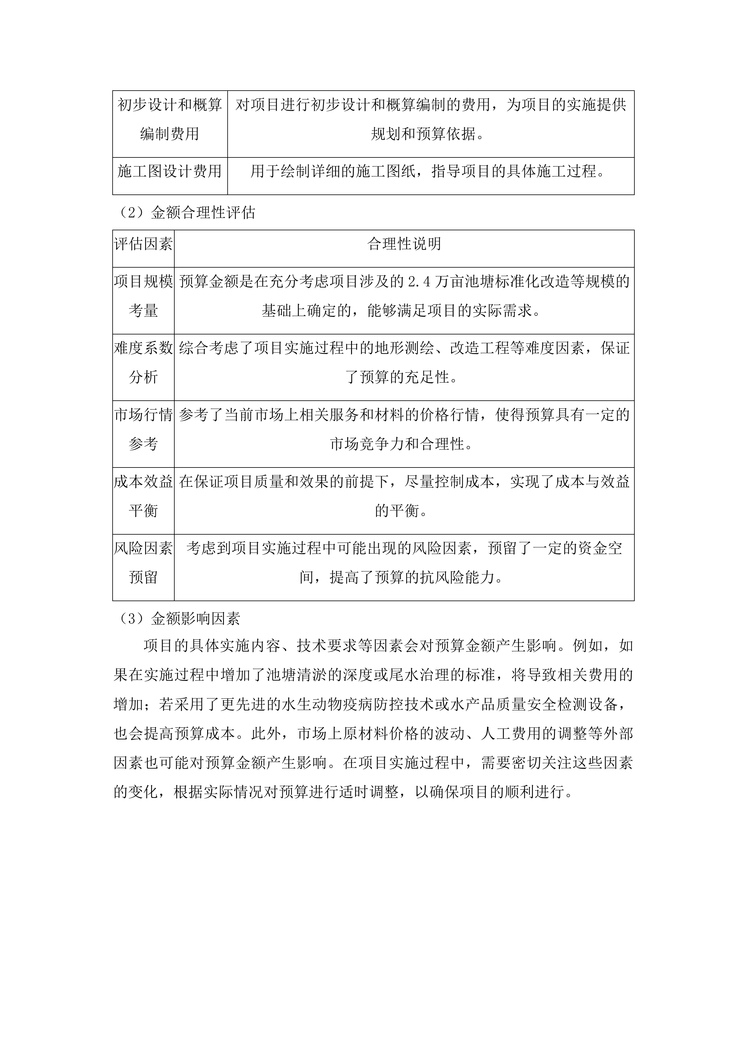 吉林省松原市前郭尔罗斯蒙古族自治县2025年渔业绿色循环发展试点项目初步设计投标方案.docx 第15页