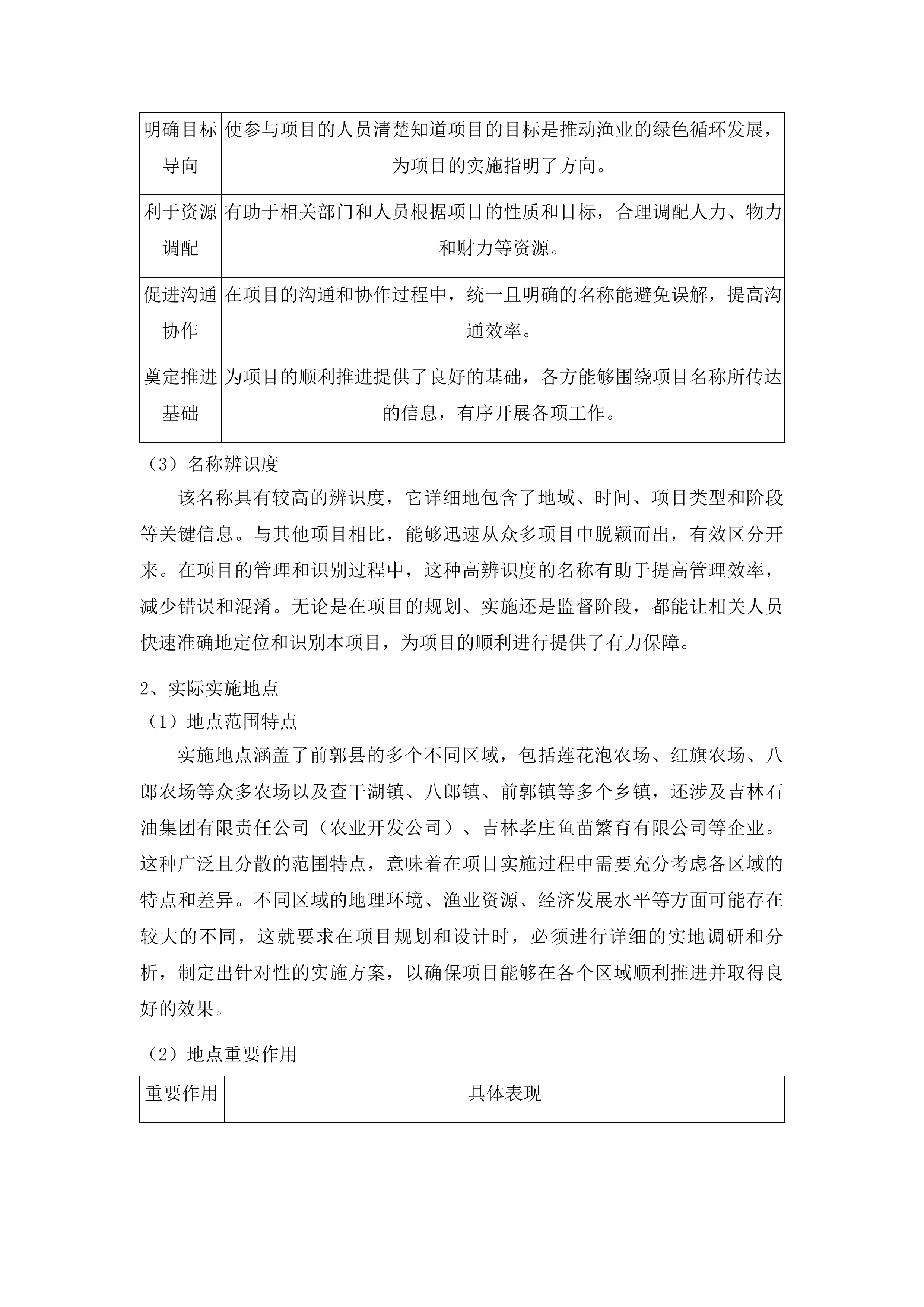 吉林省松原市前郭尔罗斯蒙古族自治县2025年渔业绿色循环发展试点项目初步设计投标方案.docx 第11页