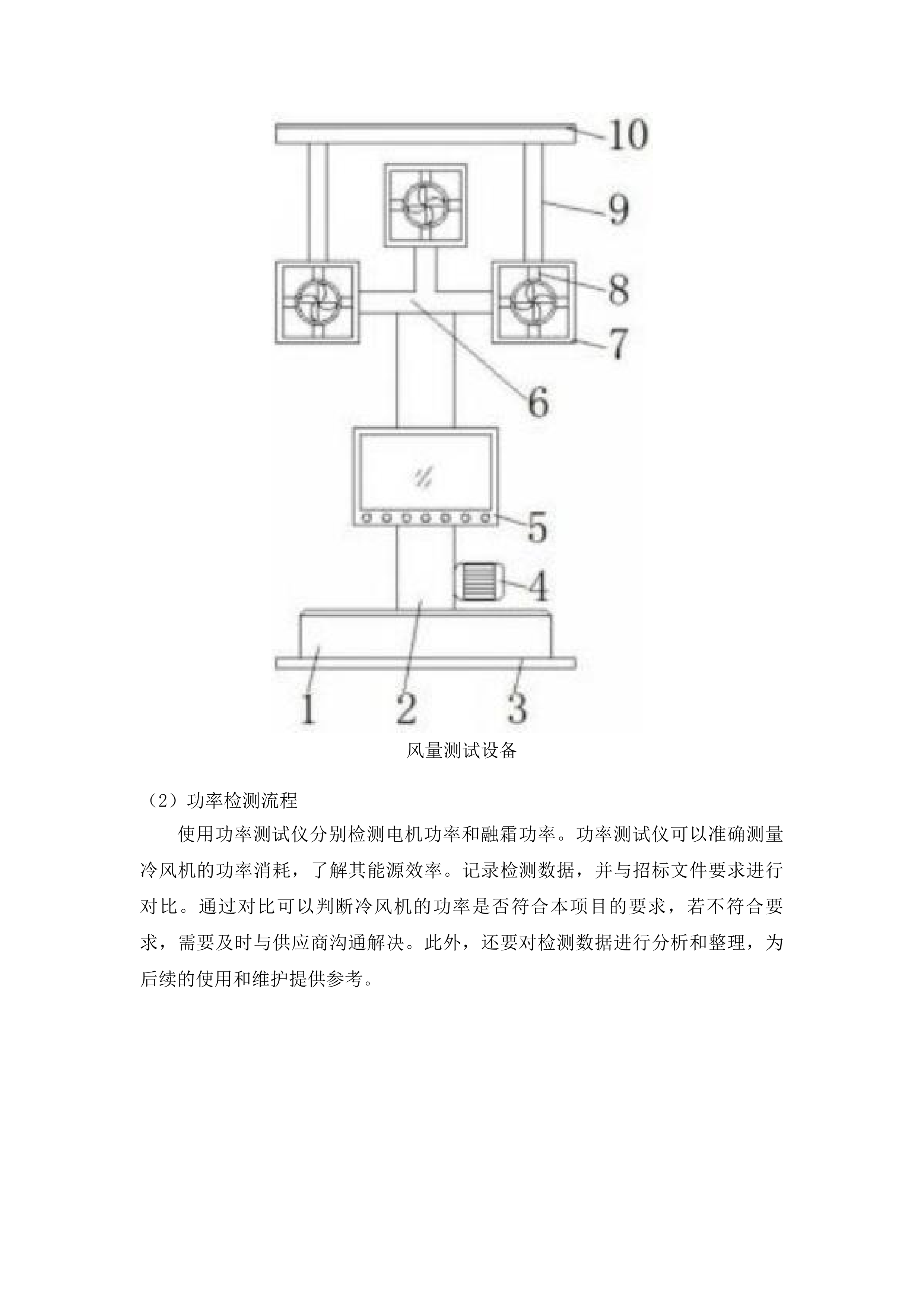 奈曼旗青龙山镇2025年度临储库升级项目投标方案.docx 第13页