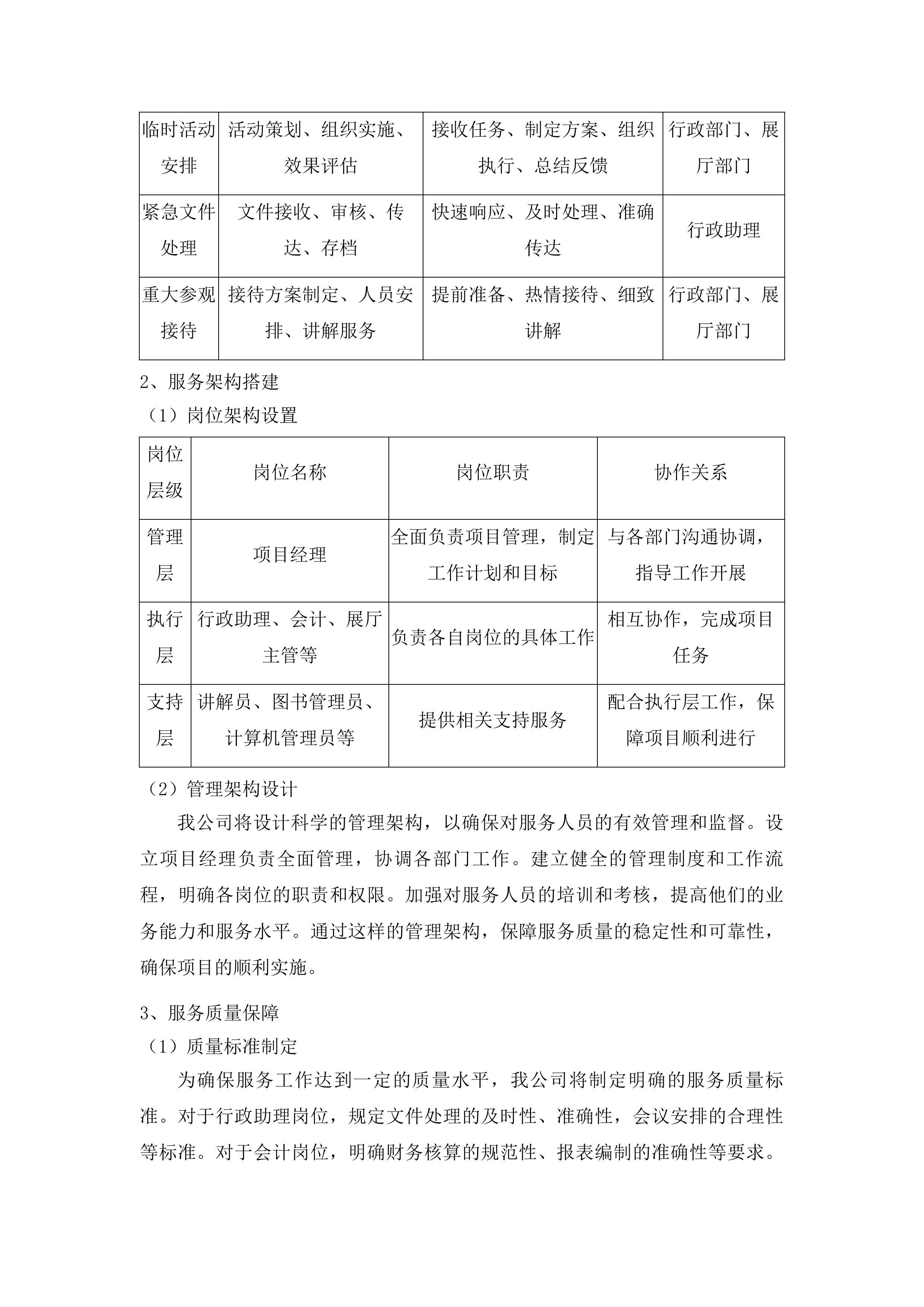 广东省方志馆日常运营管理与维护工作服务项目投标方案.docx 第12页